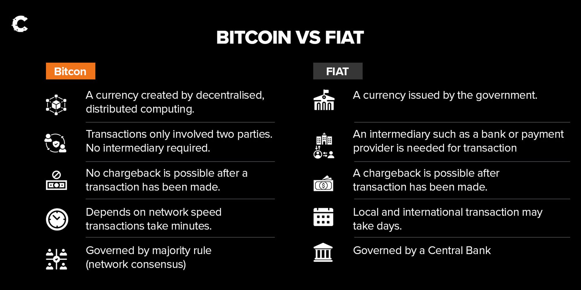 Crypto as a solution 