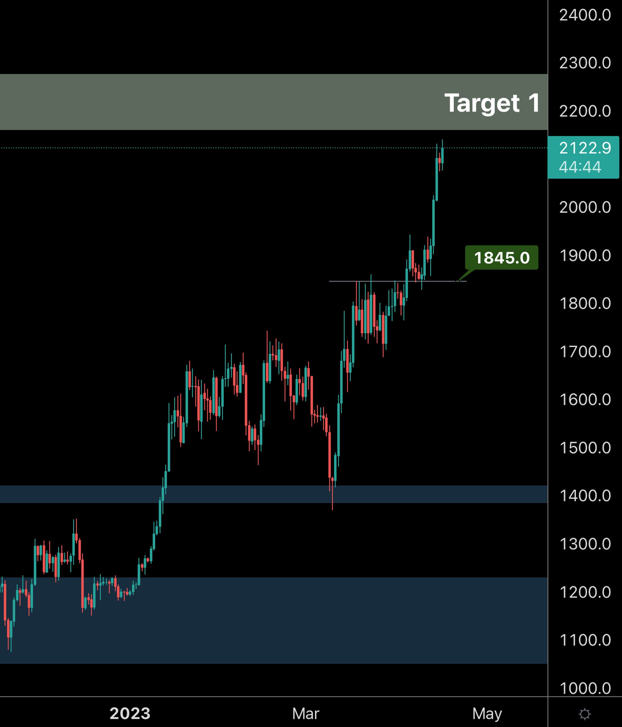 mobileshow aligncenter wp-image-270847 size-full