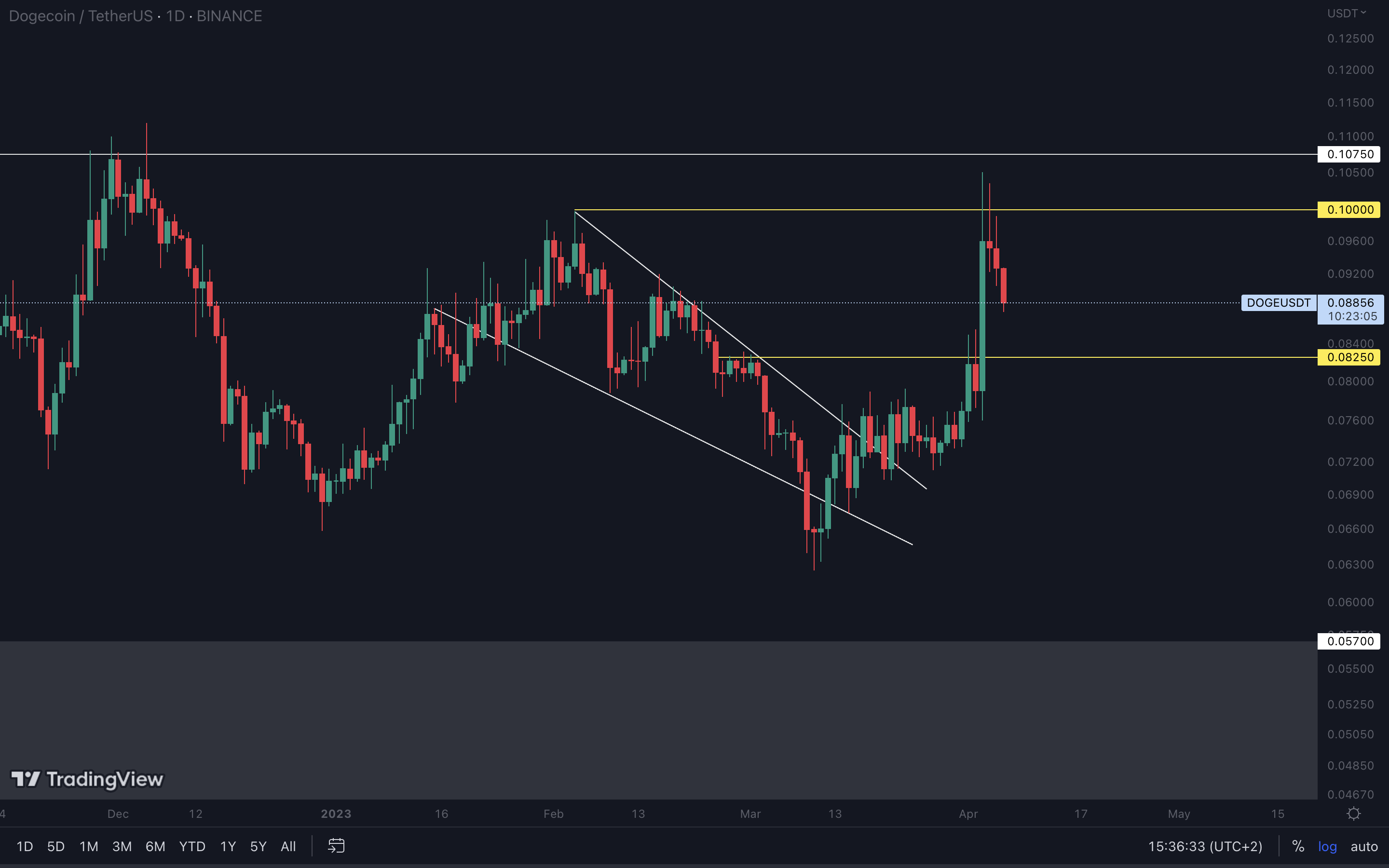 mobilehide aligncenter wp-image-269791 size-full