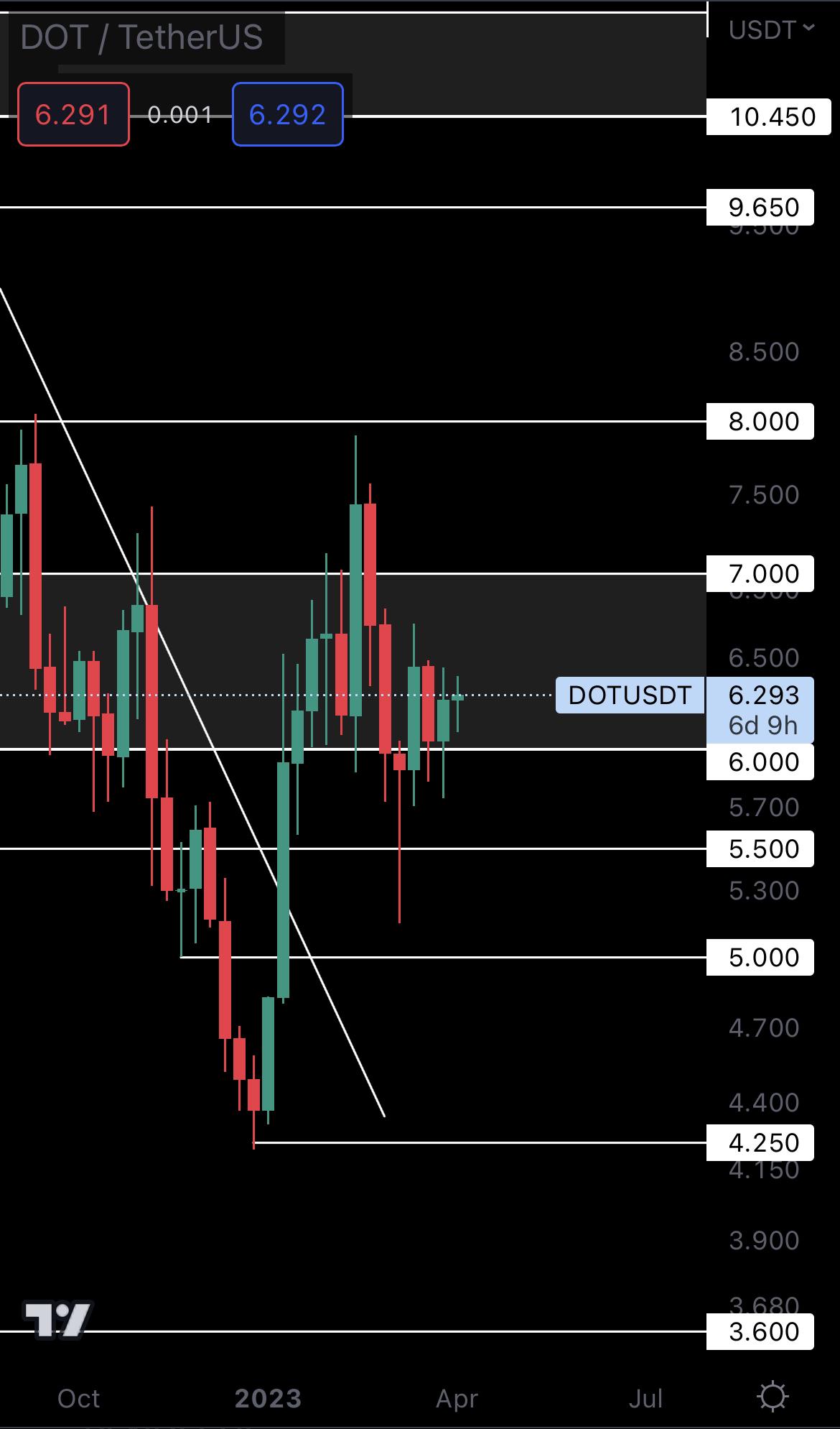 mobileshow alignnone wp-image-269093 size-full