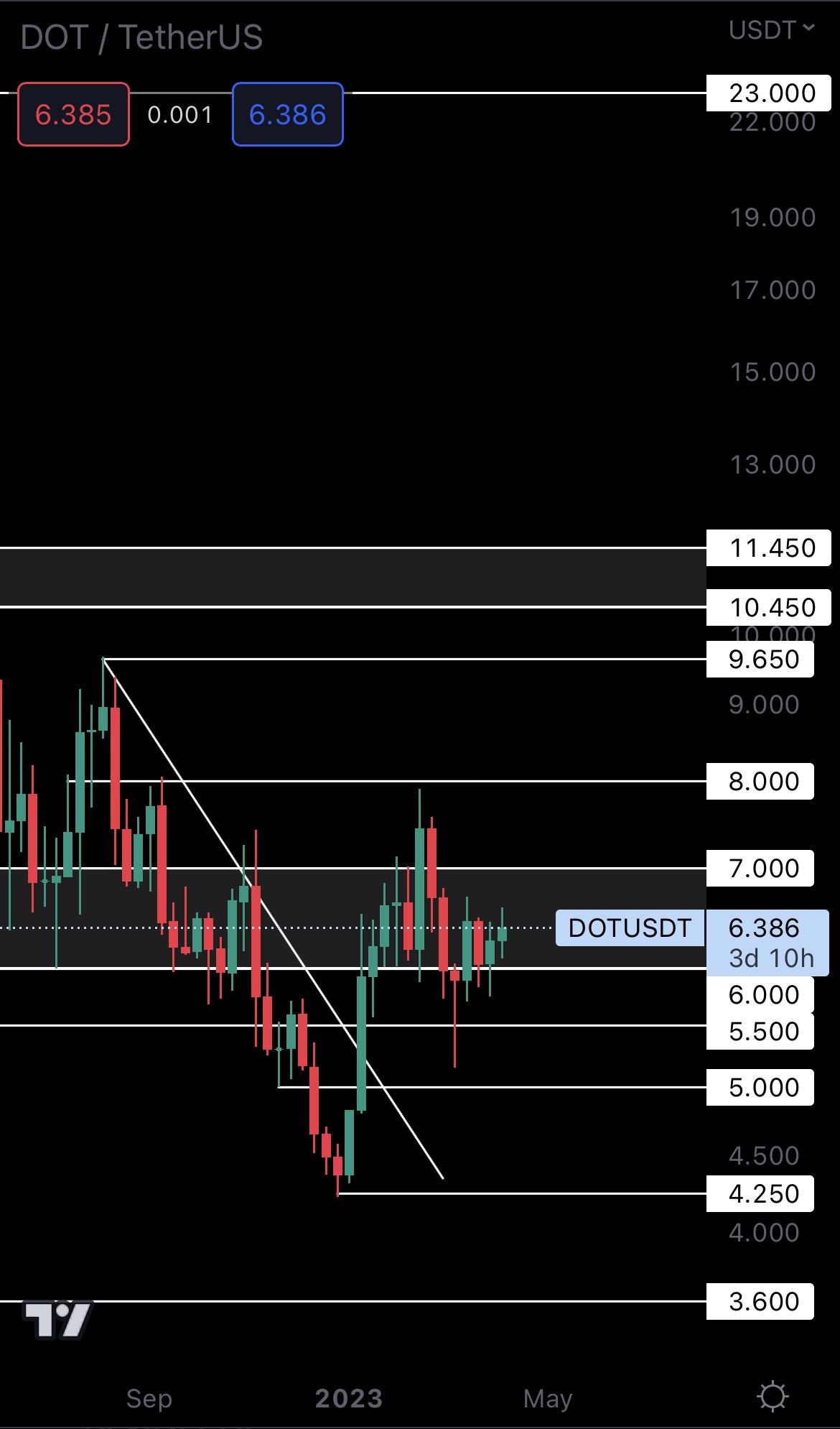 mobileshow alignnone wp-image-269807 size-full