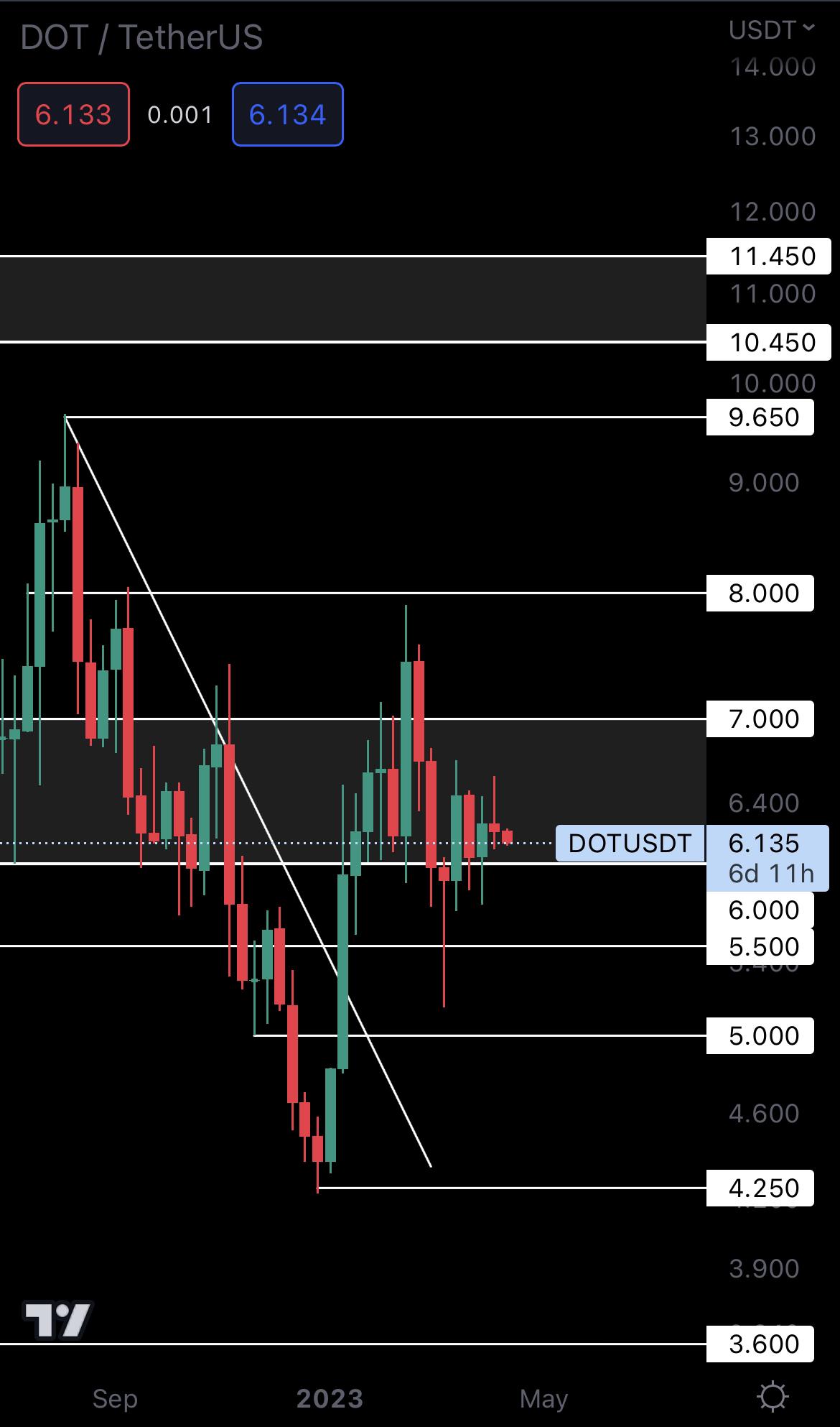 mobileshow alignnone wp-image-270303 size-full