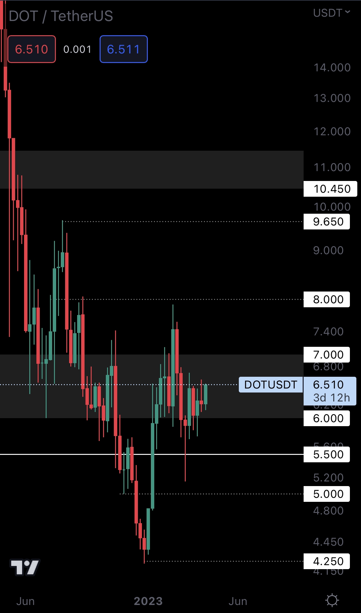 mobileshow alignnone wp-image-270603 size-full