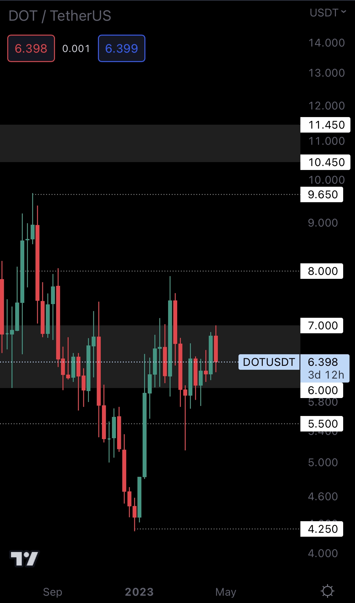 mobileshow aligncenter wp-image-271115 size-full