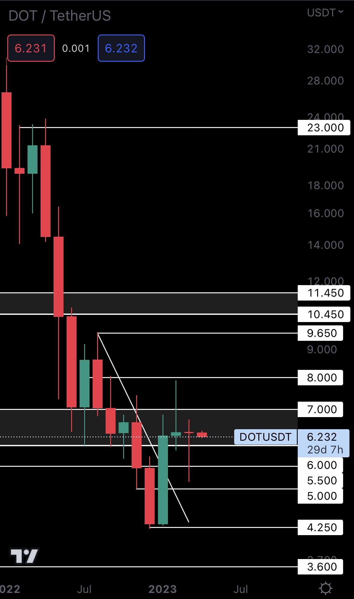 mobileshow alignnone wp-image-268194 size-full