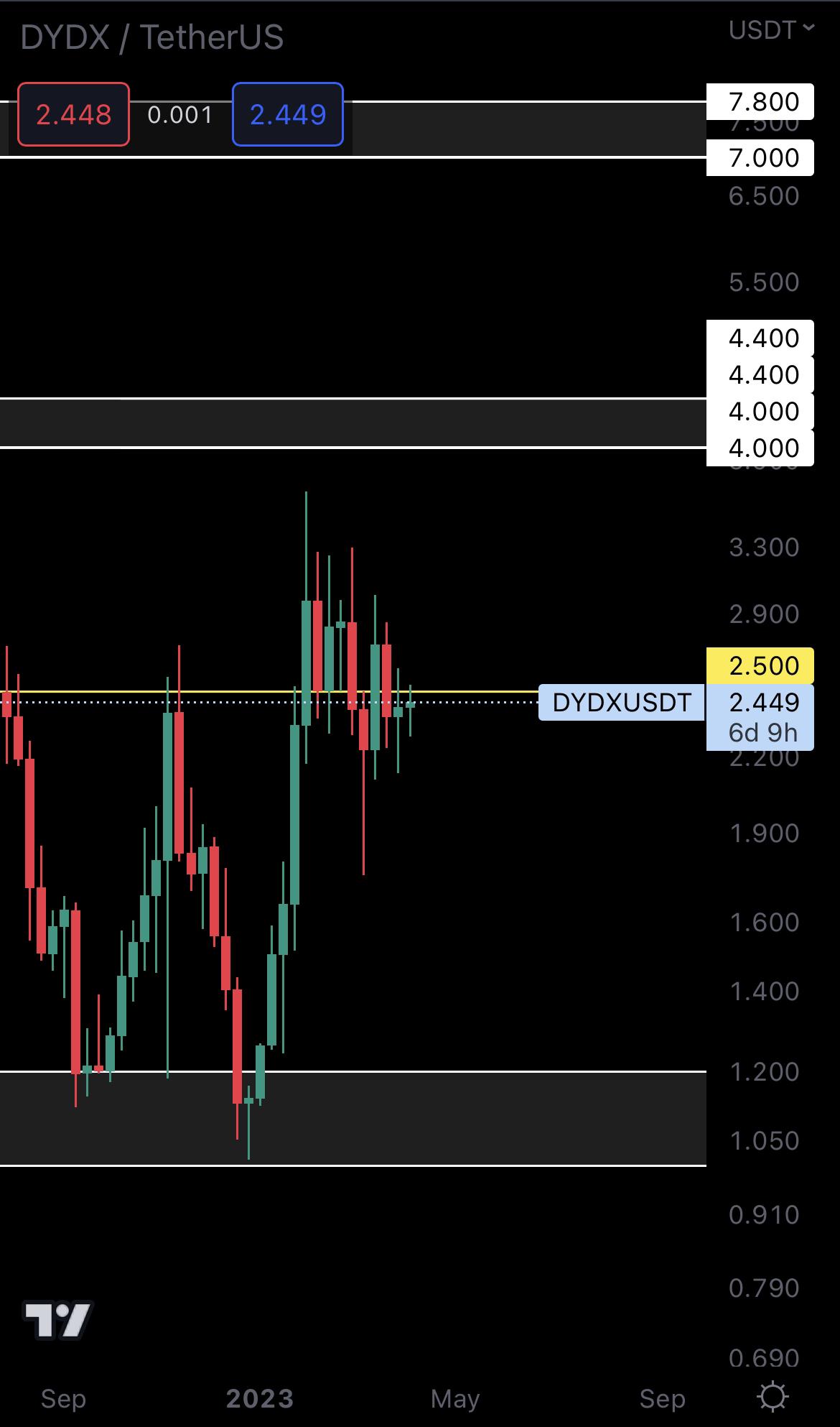 mobileshow alignnone wp-image-269094 size-full