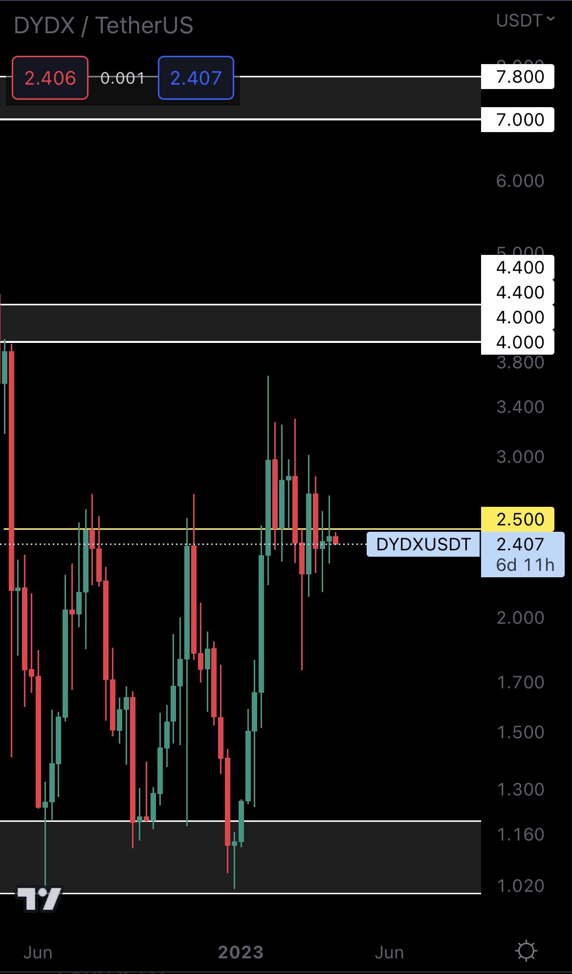 mobileshow alignnone wp-image-270304 size-full