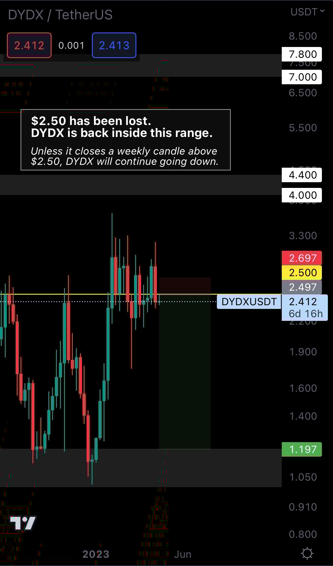 mobileshow aligncenter wp-image-271372 size-full