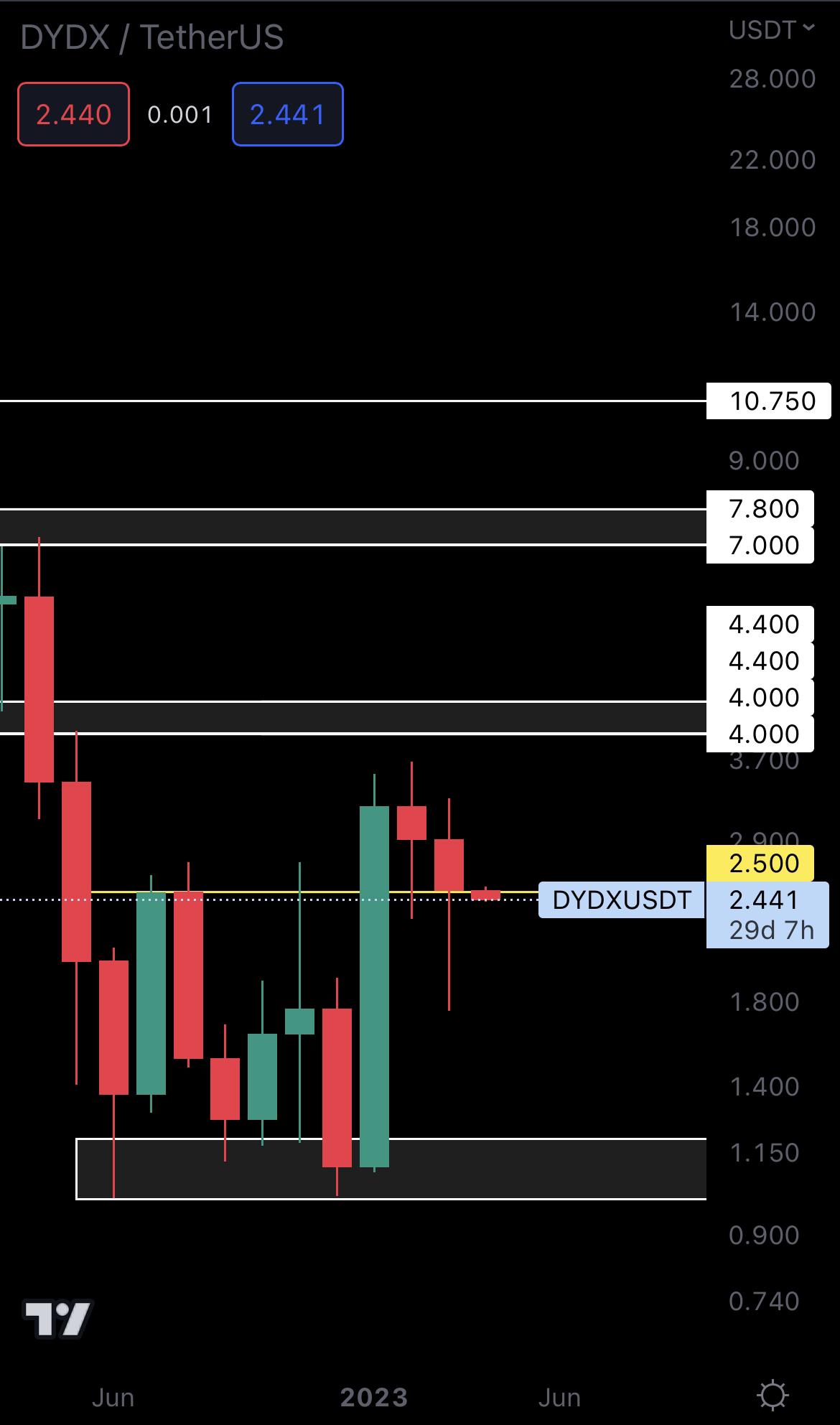 mobileshow alignnone wp-image-268195 size-full