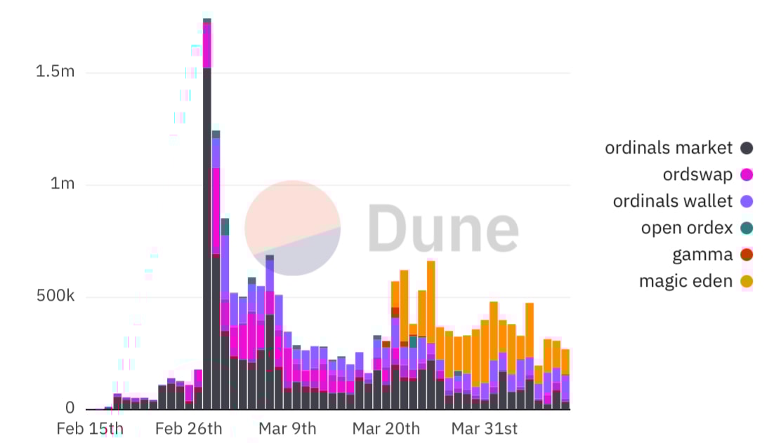 wp-image-270334 size-full