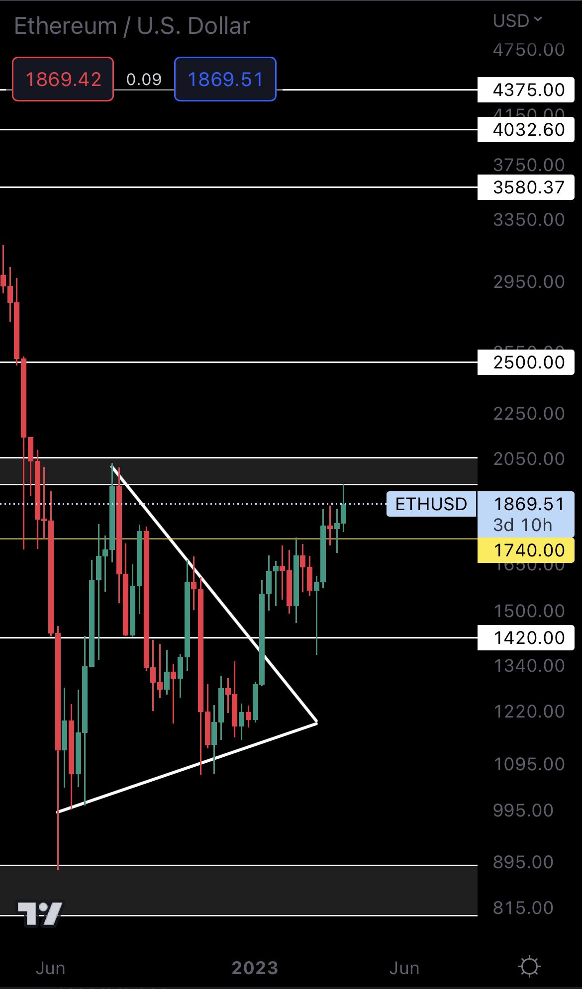 mobileshow alignnone wp-image-269808 size-full