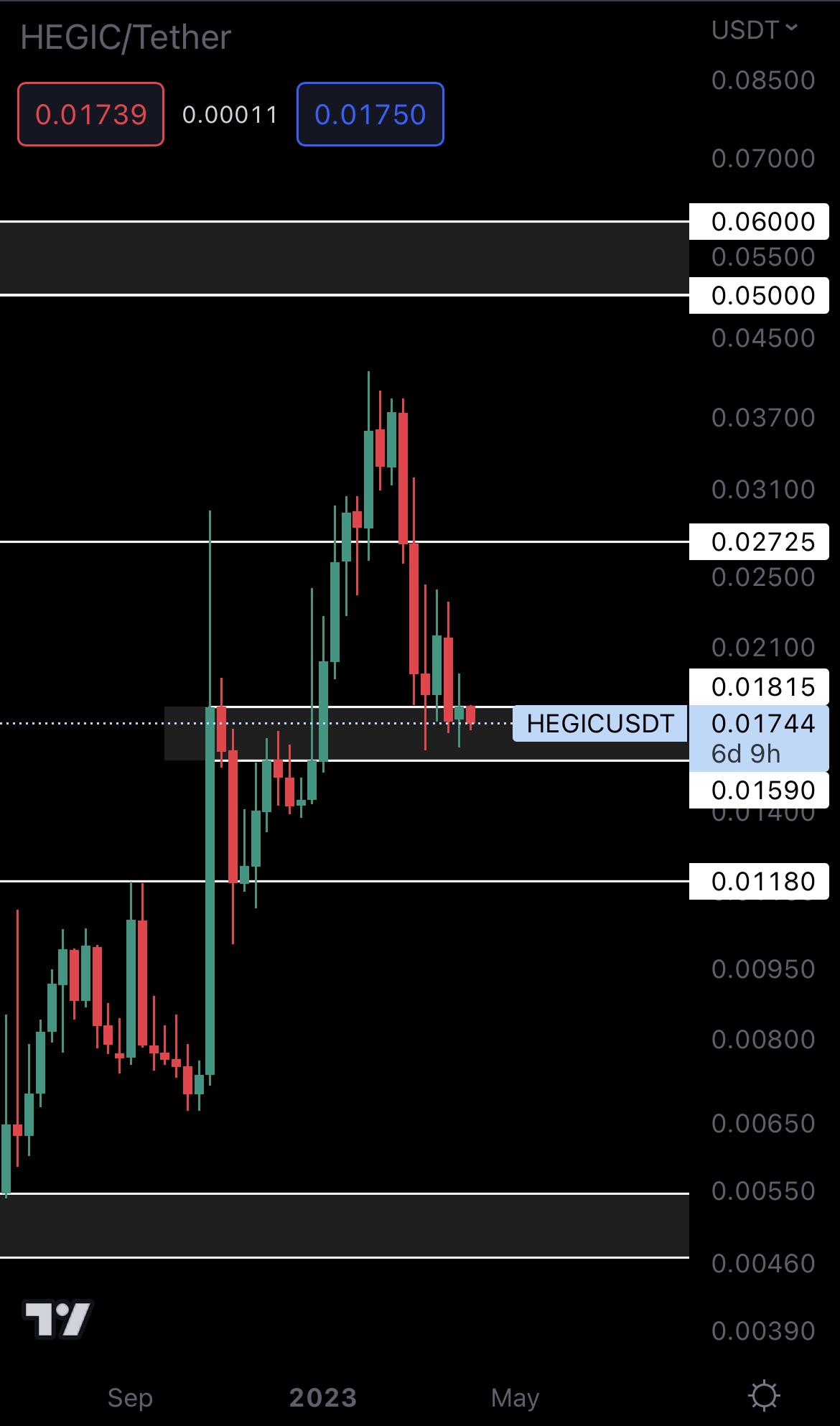 mobileshow alignnone wp-image-269096 size-full