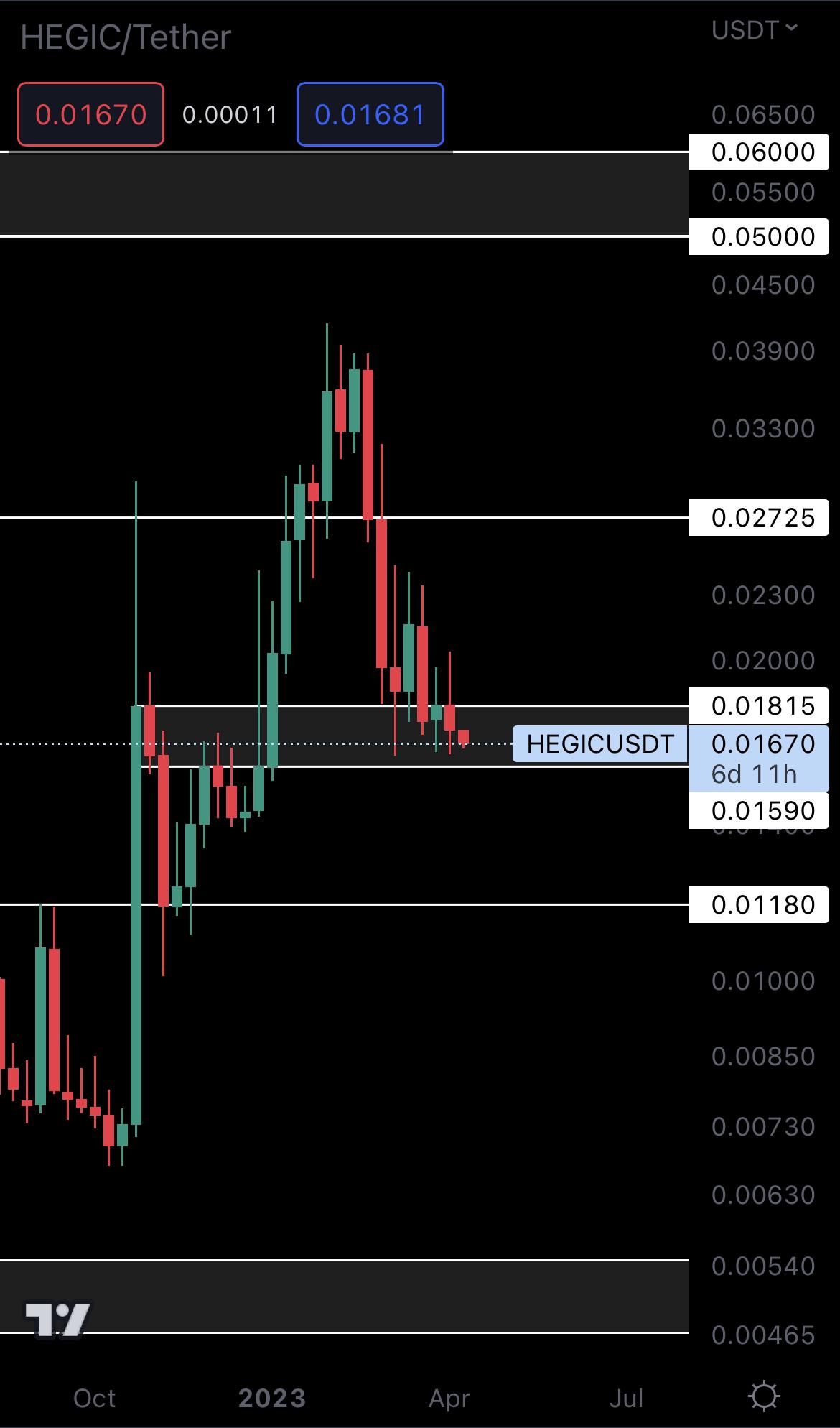 mobileshow alignnone wp-image-270306 size-full