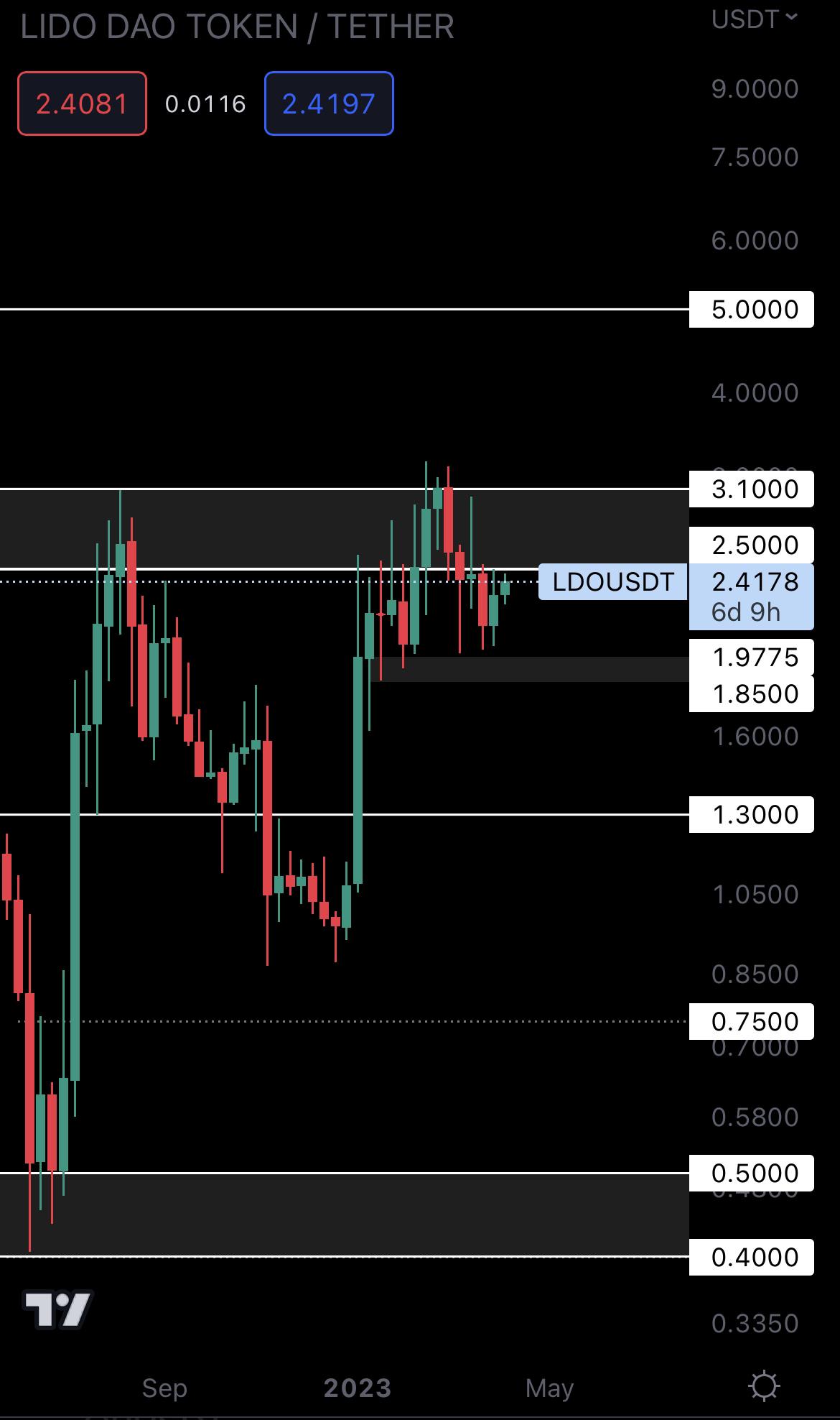 mobileshow alignnone wp-image-269097 size-full