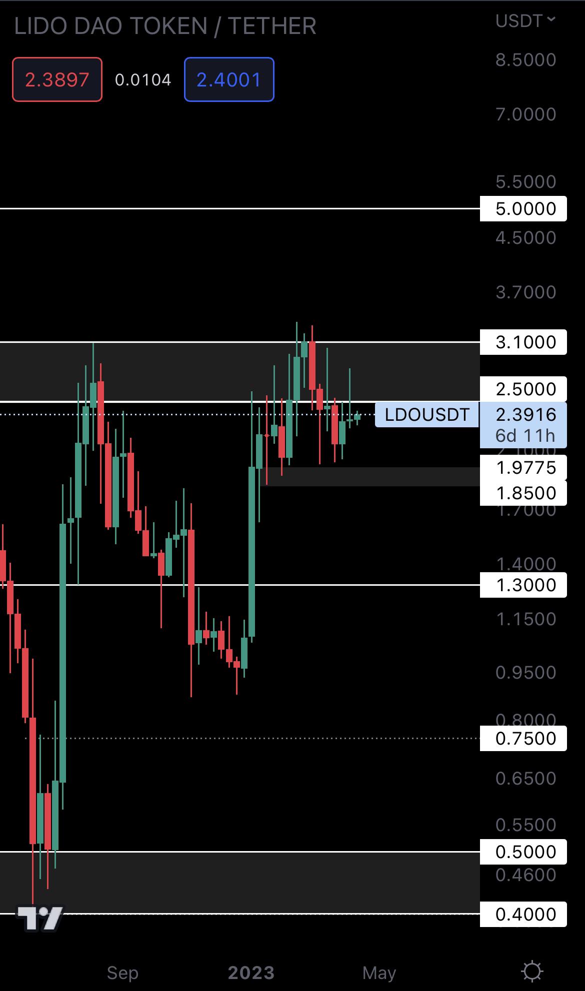 mobileshow alignnone wp-image-270307 size-full