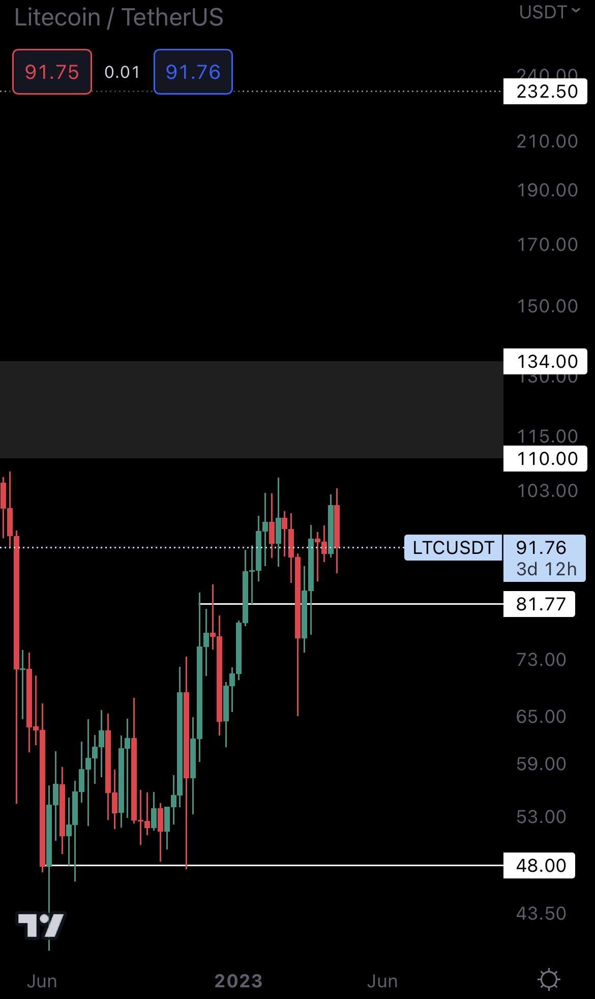 mobileshow aligncenter wp-image-271117 size-full