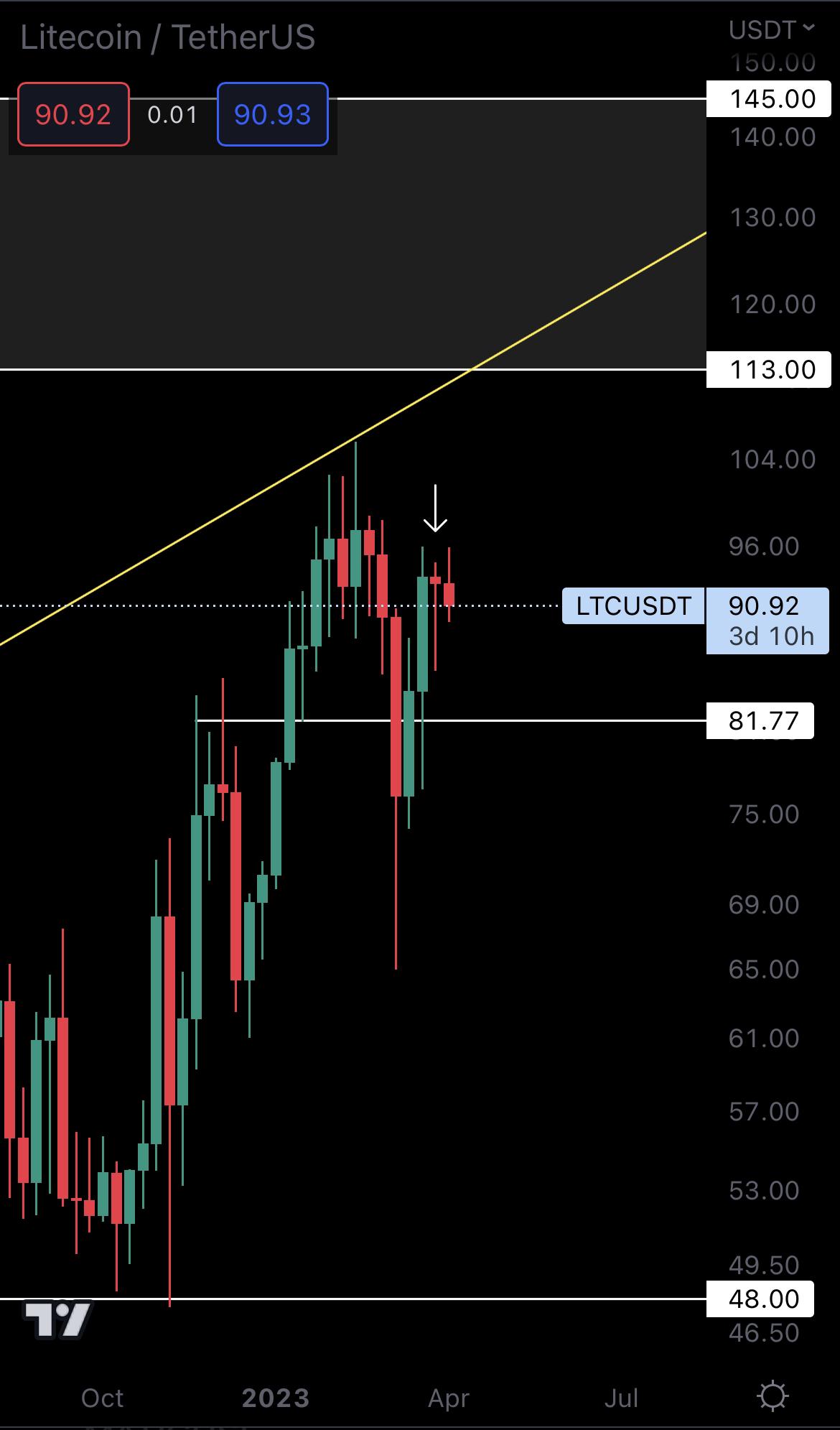 mobileshow alignnone wp-image-269809 size-full