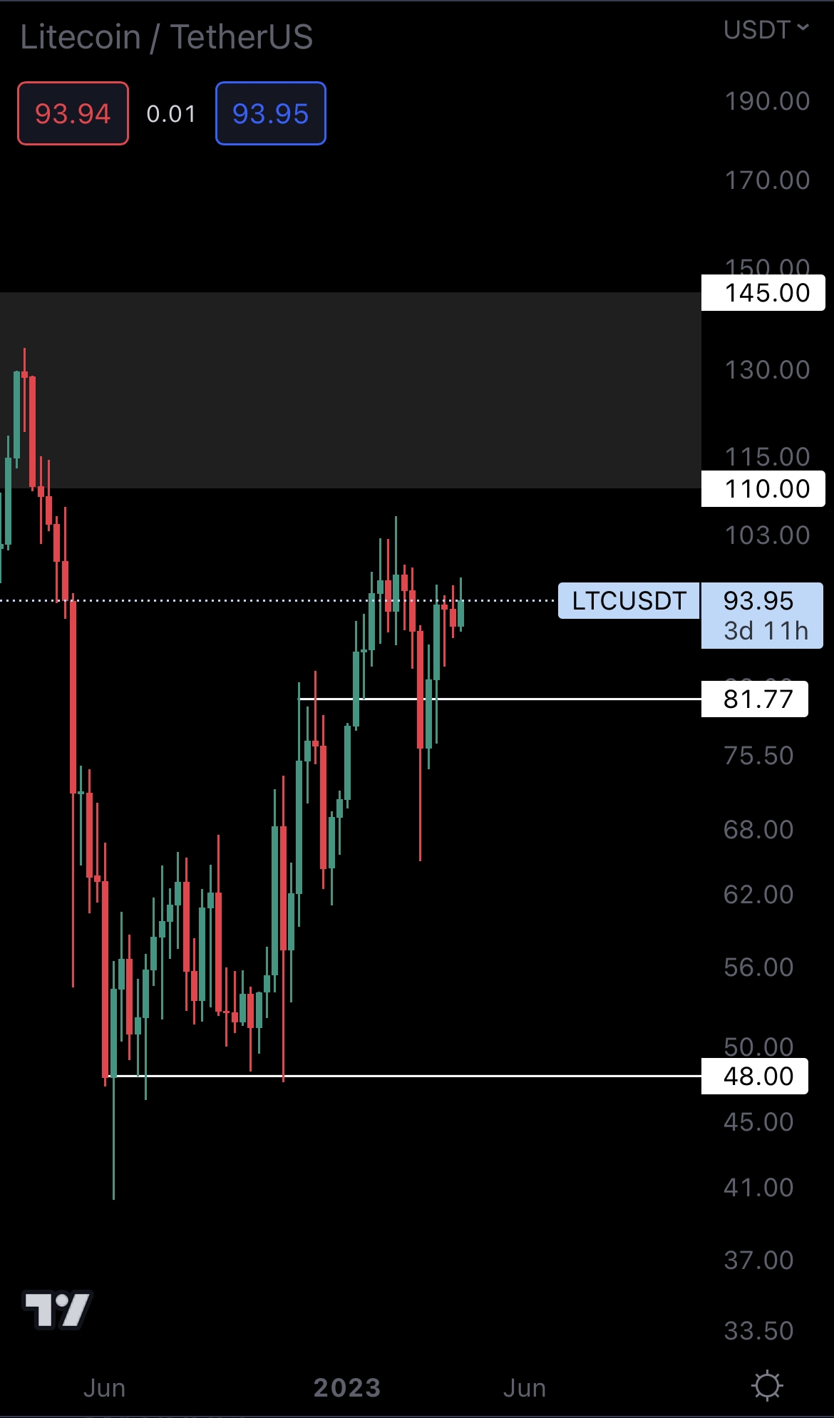 mobileshow alignnone wp-image-270617 size-full