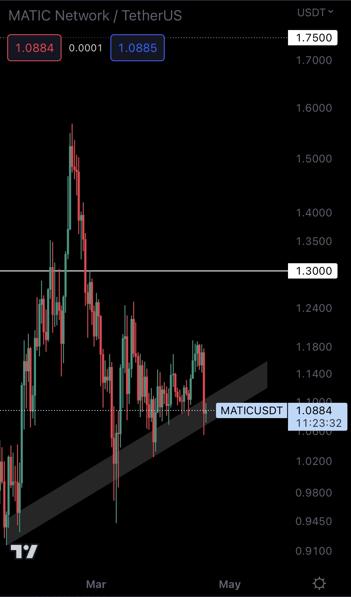 mobileshow aligncenter wp-image-271111 size-full