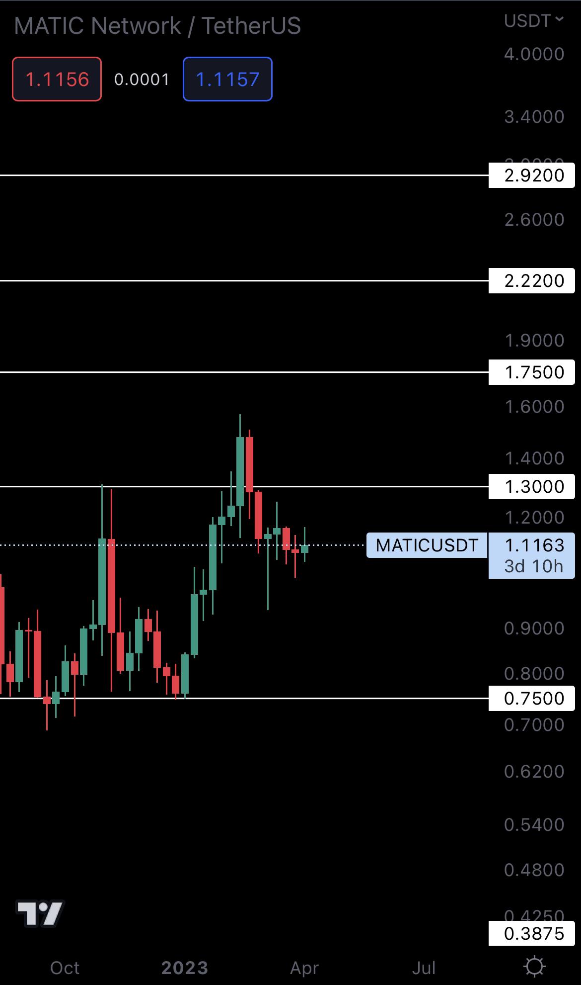 mobileshow alignnone wp-image-269810 size-full