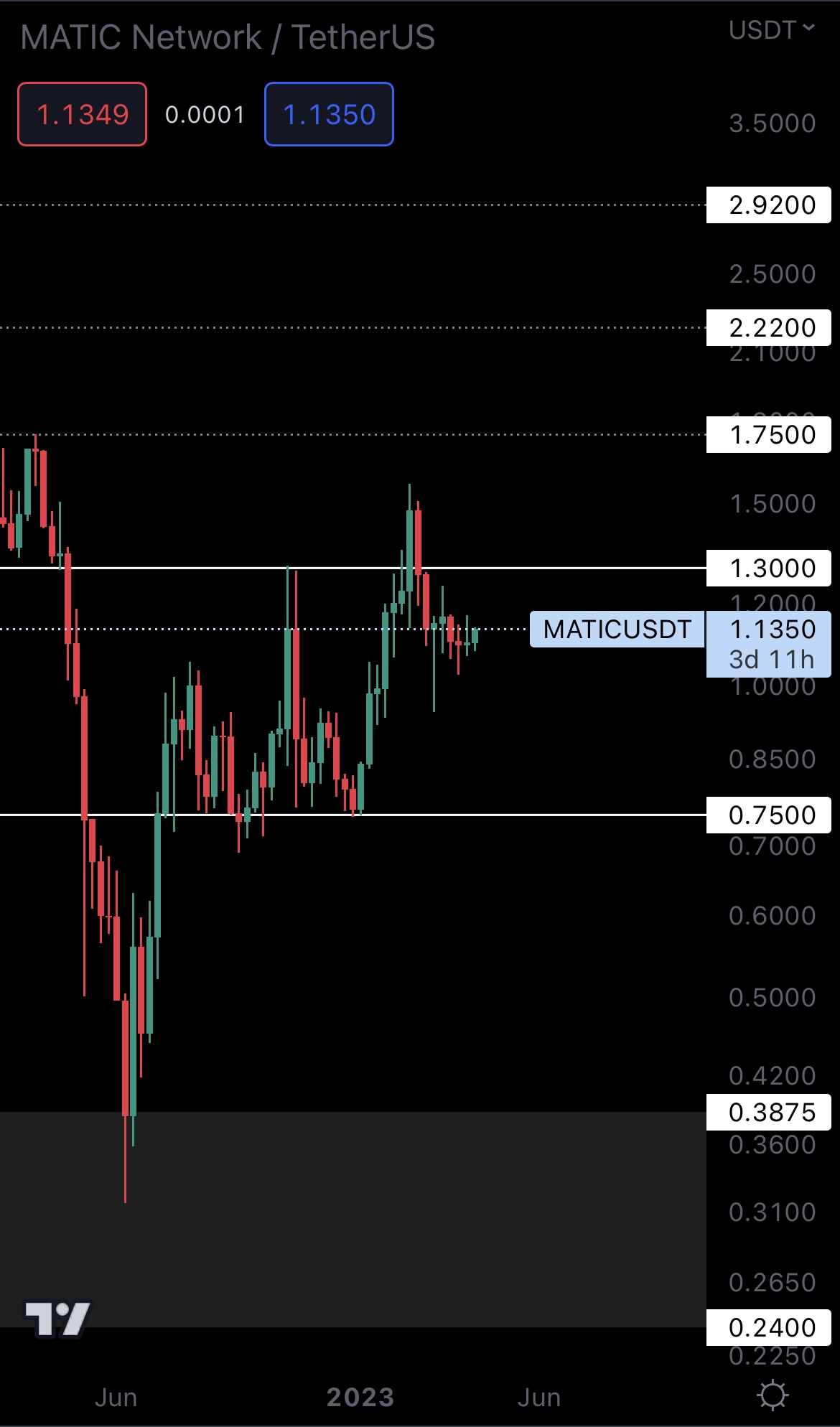 mobileshow alignnone wp-image-270618 size-full