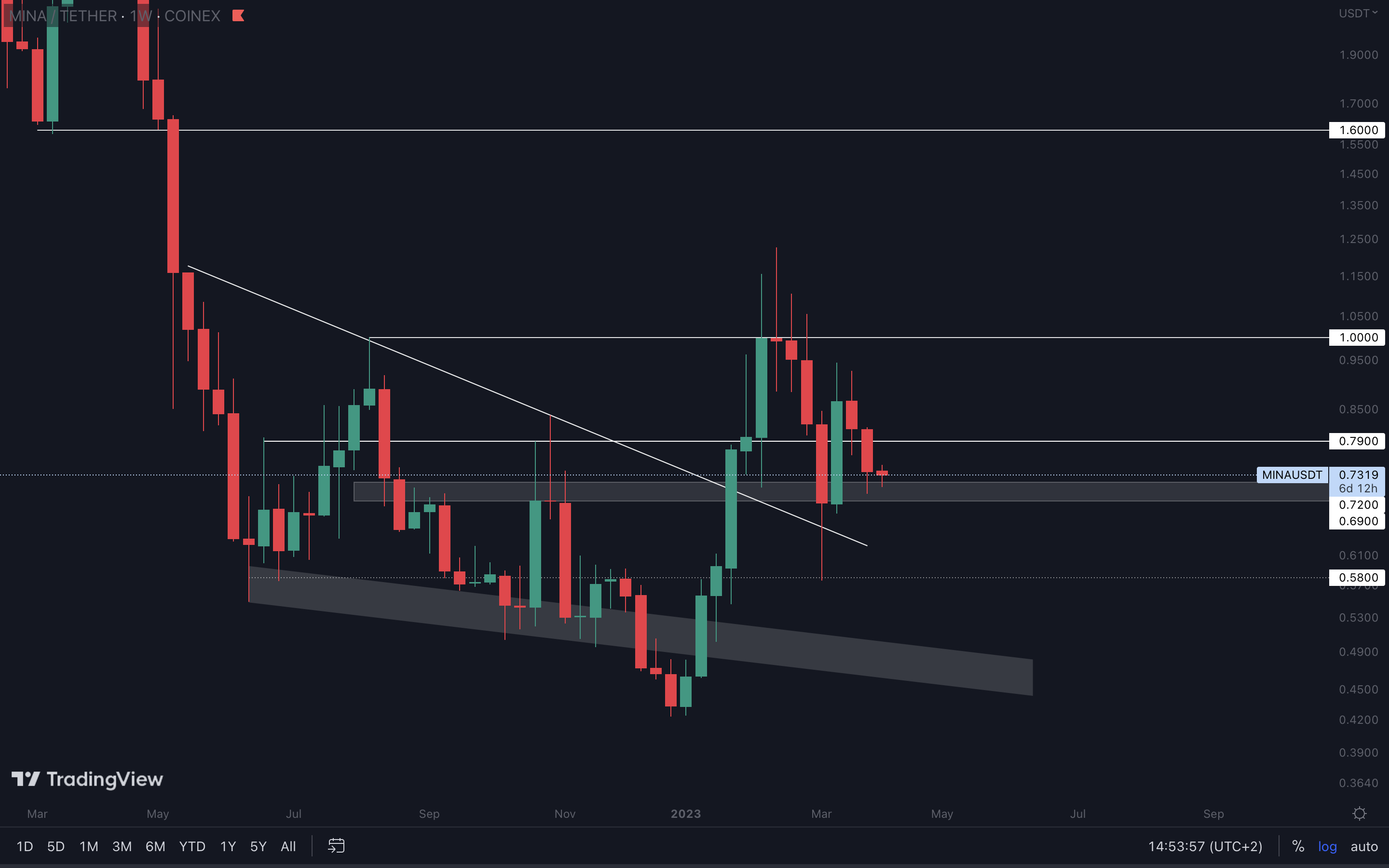 mobilehide aligncenter wp-image-269079 size-full