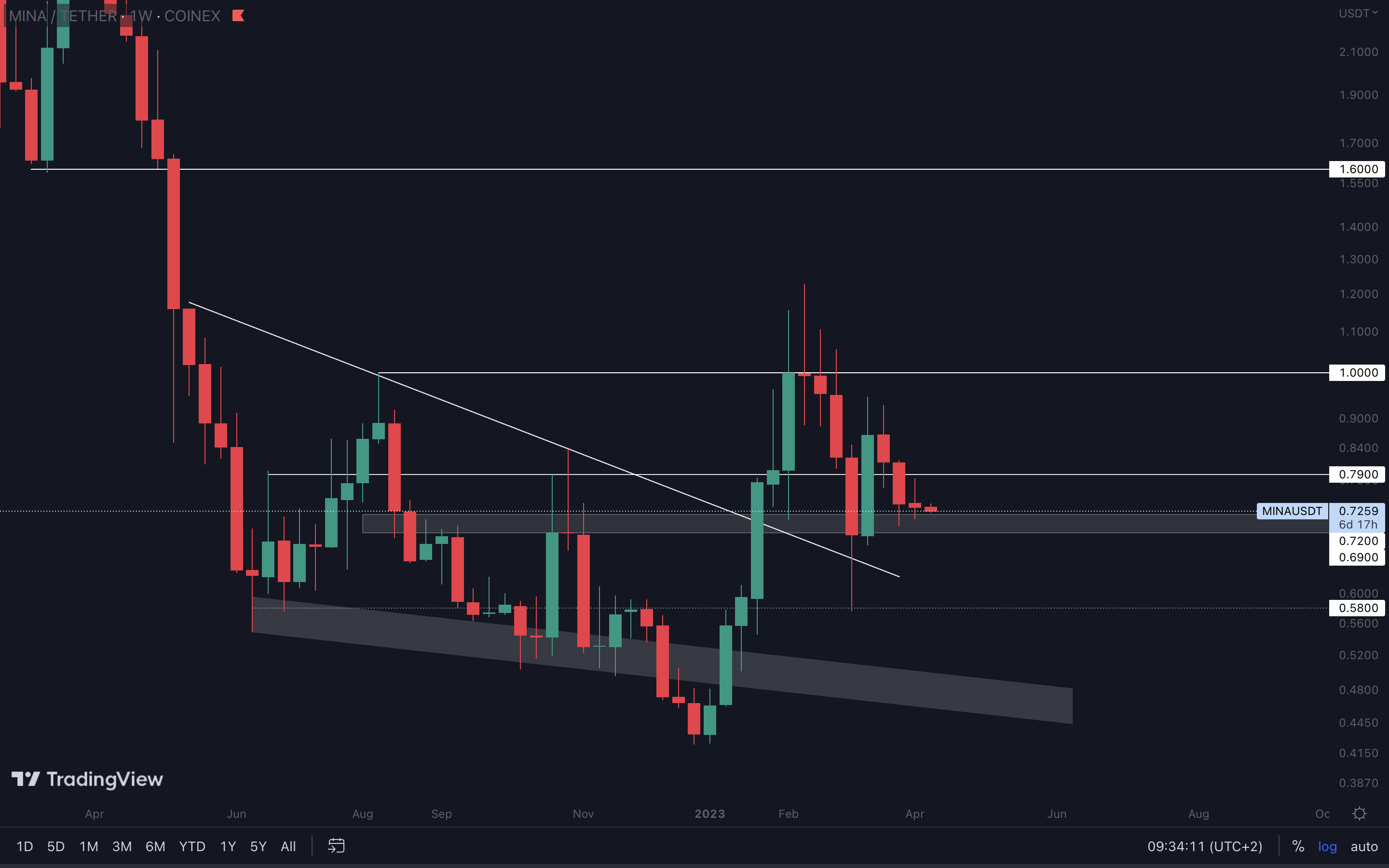 mobilehide aligncenter wp-image-270254 size-full