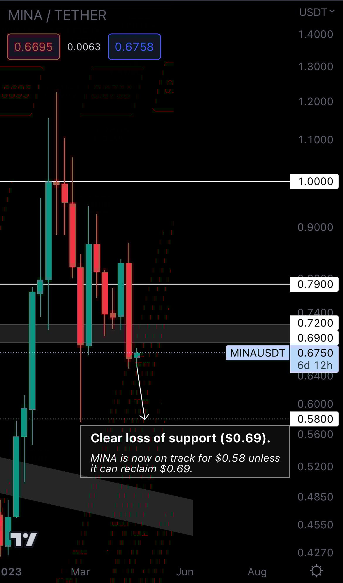 mobileshow aligncenter wp-image-271392 size-full