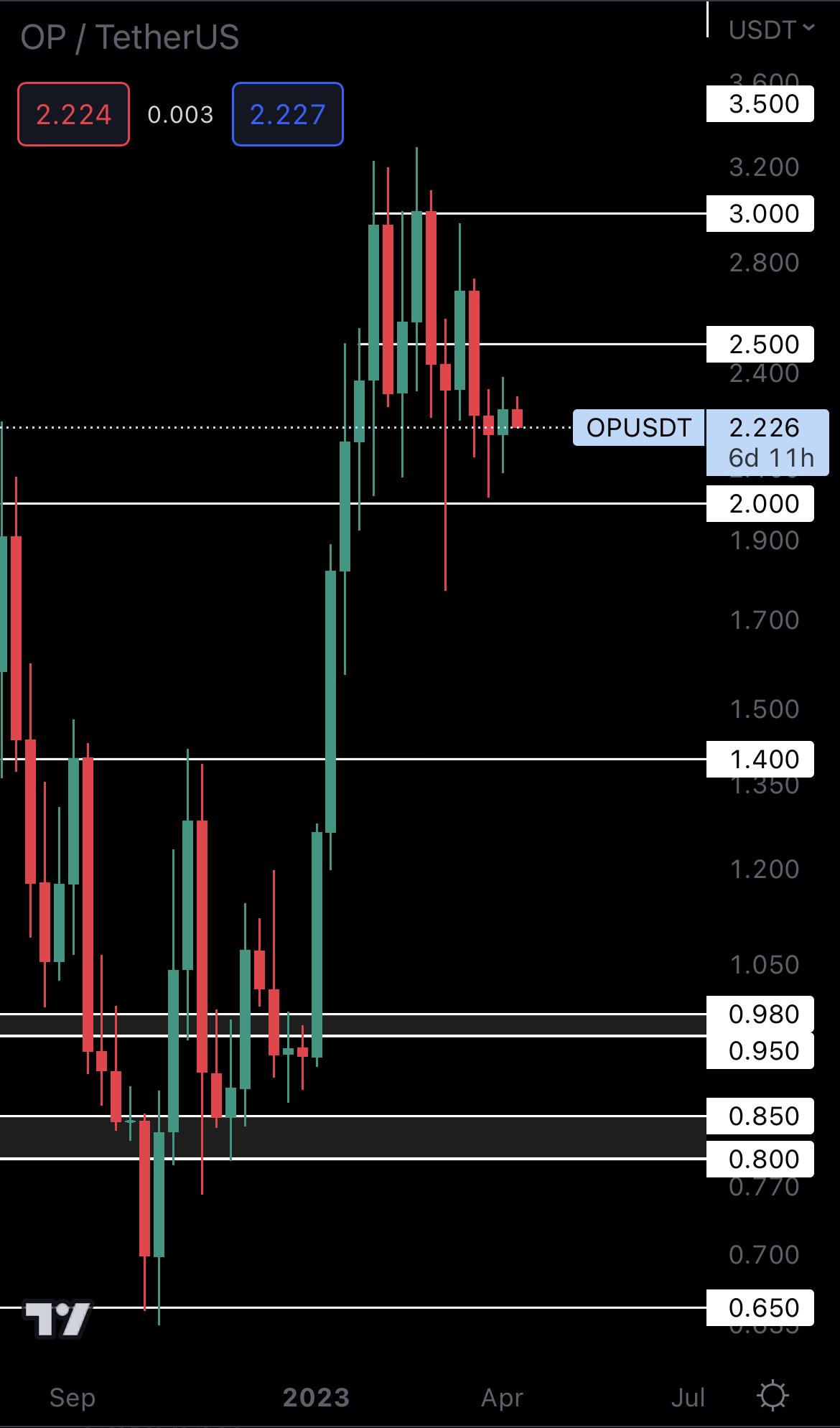 mobileshow alignnone wp-image-270309 size-full