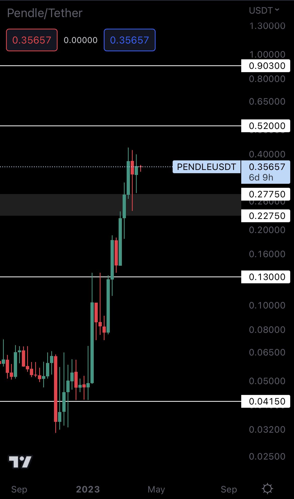 mobileshow alignnone wp-image-269100 size-full