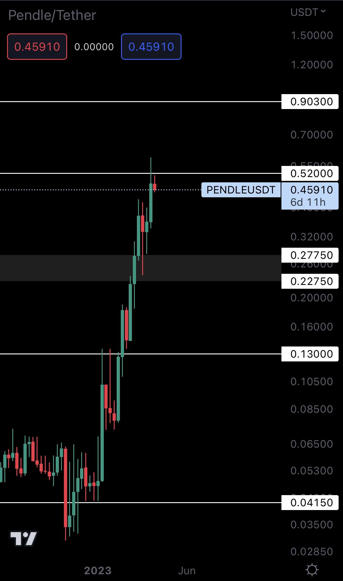 mobileshow alignnone wp-image-270310 size-full