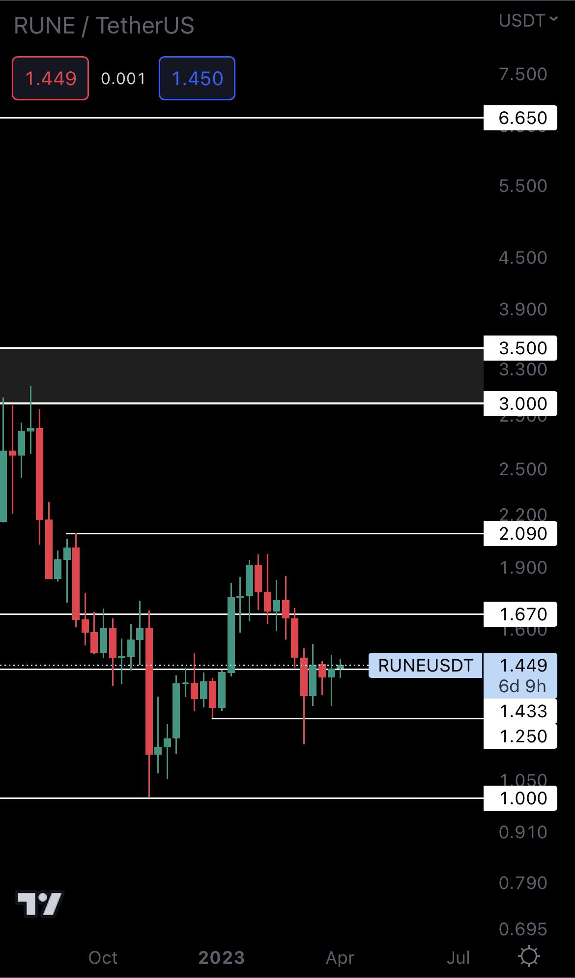 mobileshow alignnone wp-image-269101 size-full