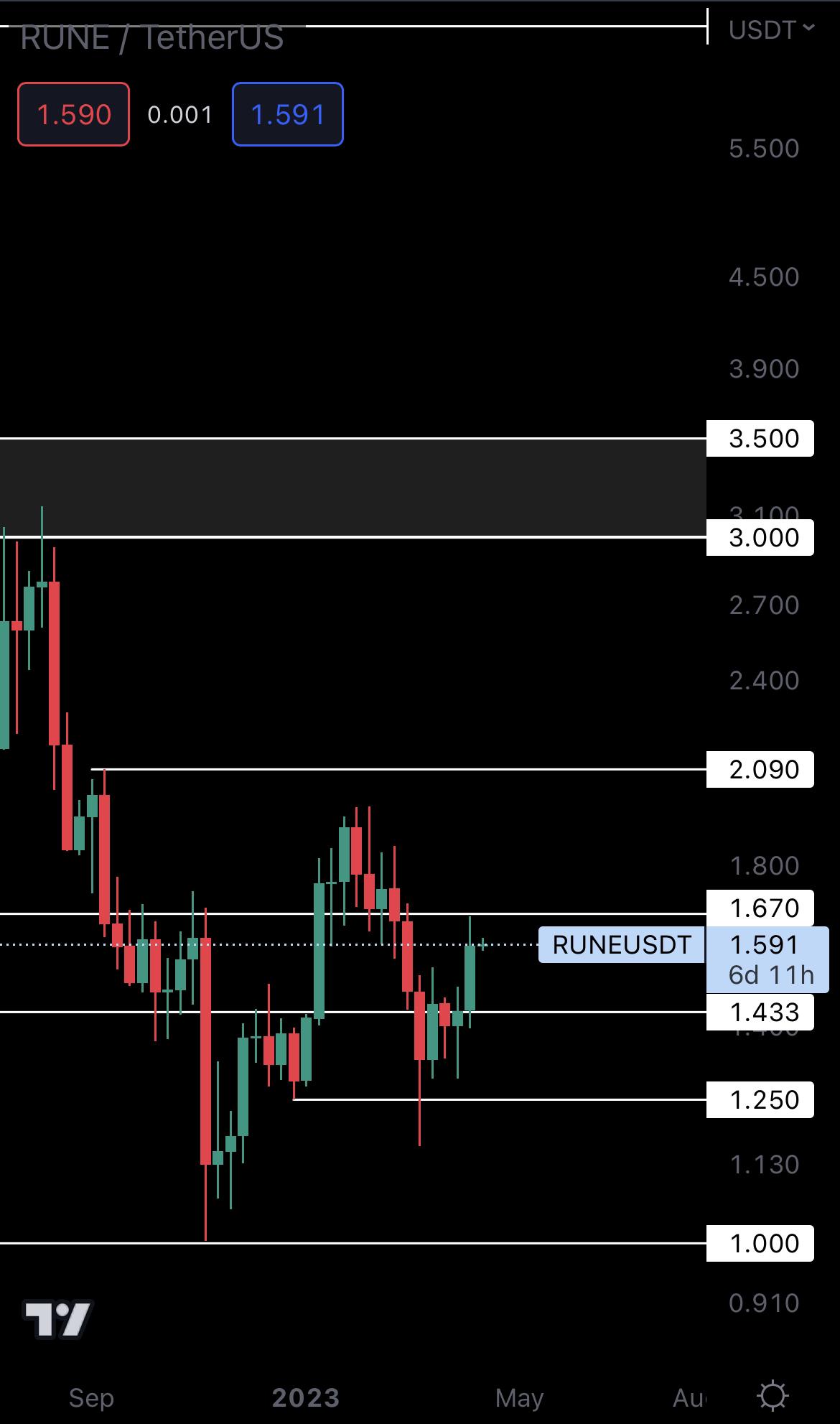 mobileshow alignnone wp-image-270311 size-full