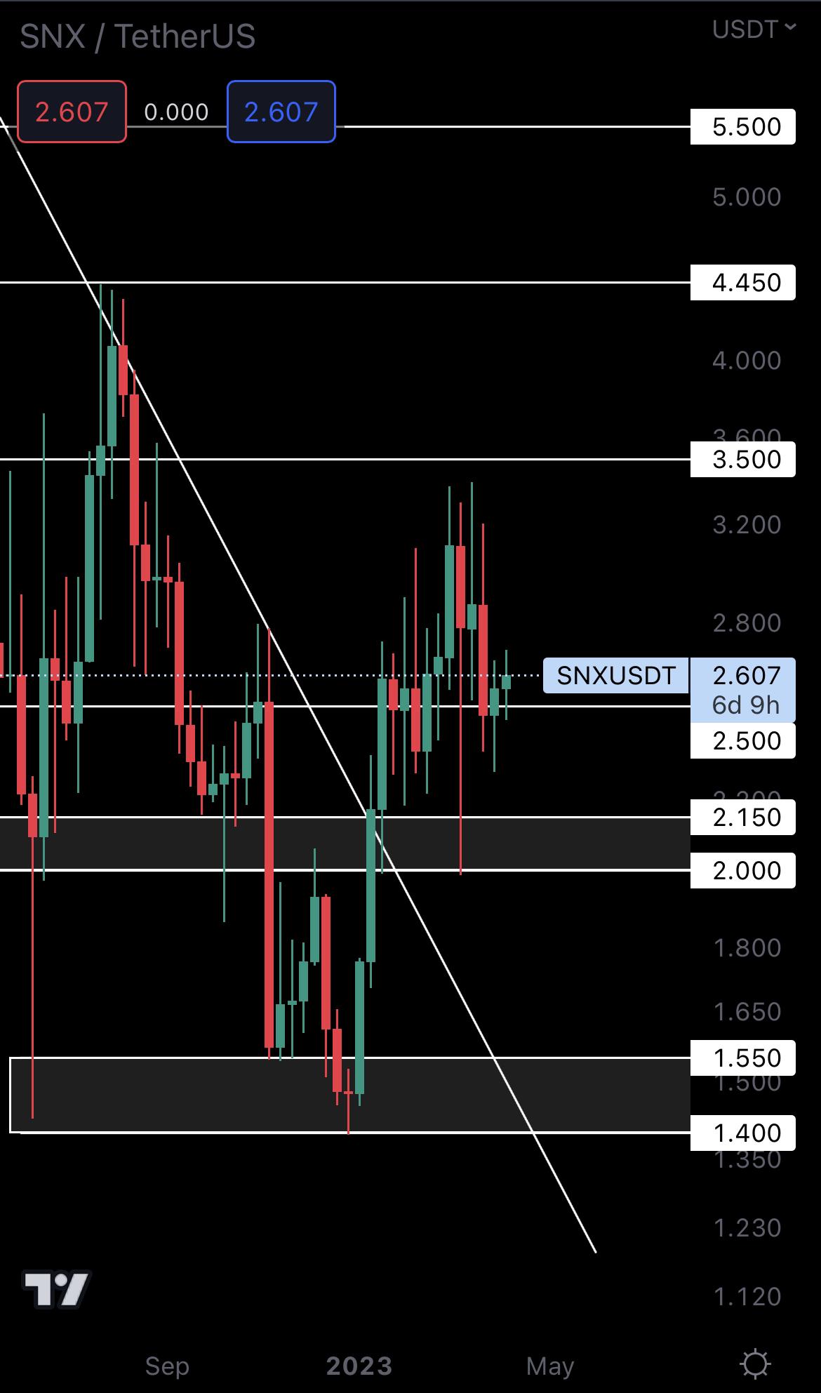 mobileshow alignnone wp-image-269102 size-full