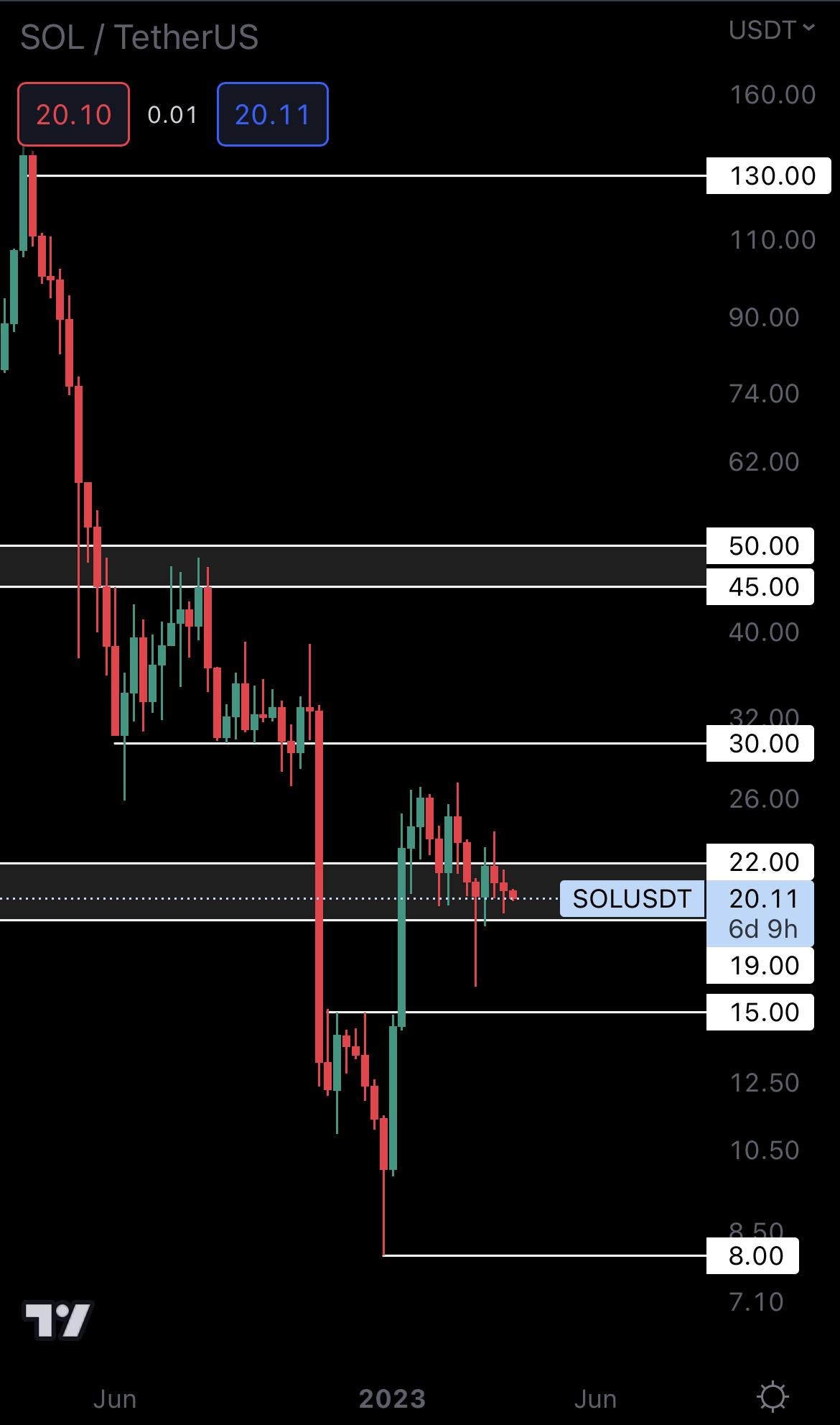 mobileshow alignnone wp-image-269103 size-full