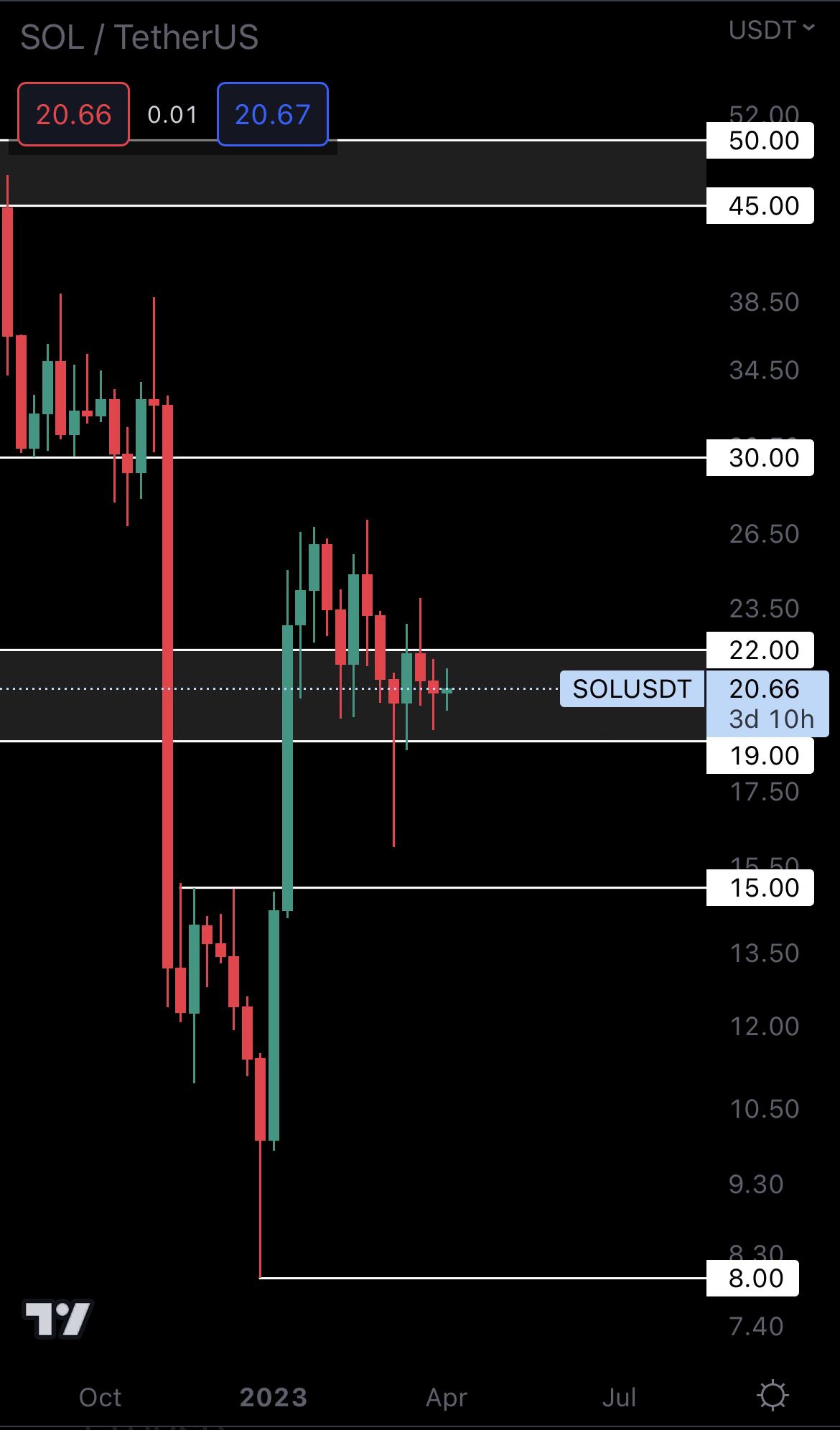 mobileshow alignnone wp-image-269813 size-full