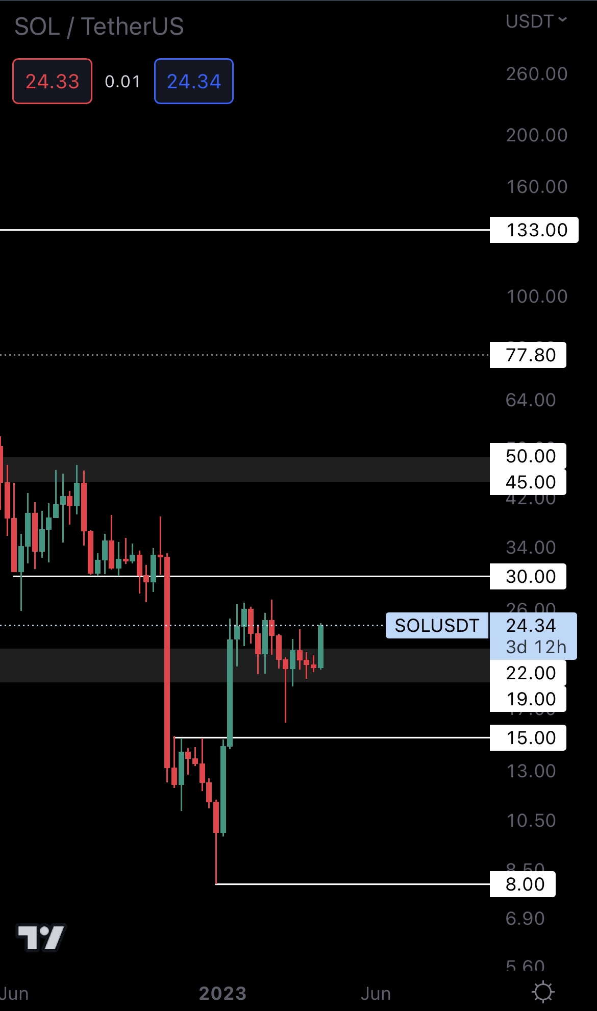 mobileshow alignnone wp-image-270607 size-full