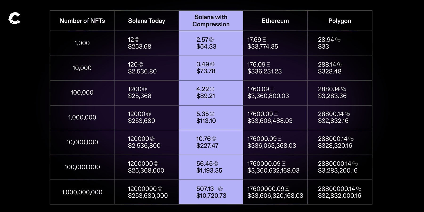 aligncenter size-full wp-image-270051