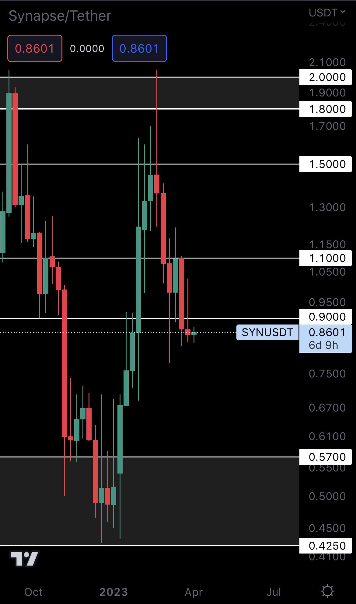 mobileshow alignnone wp-image-269104 size-full