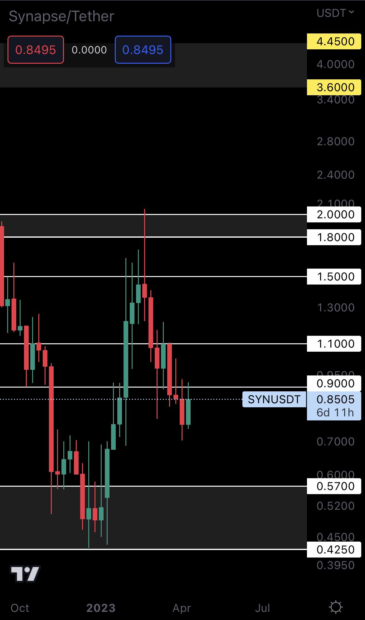 mobileshow alignnone wp-image-270314 size-full