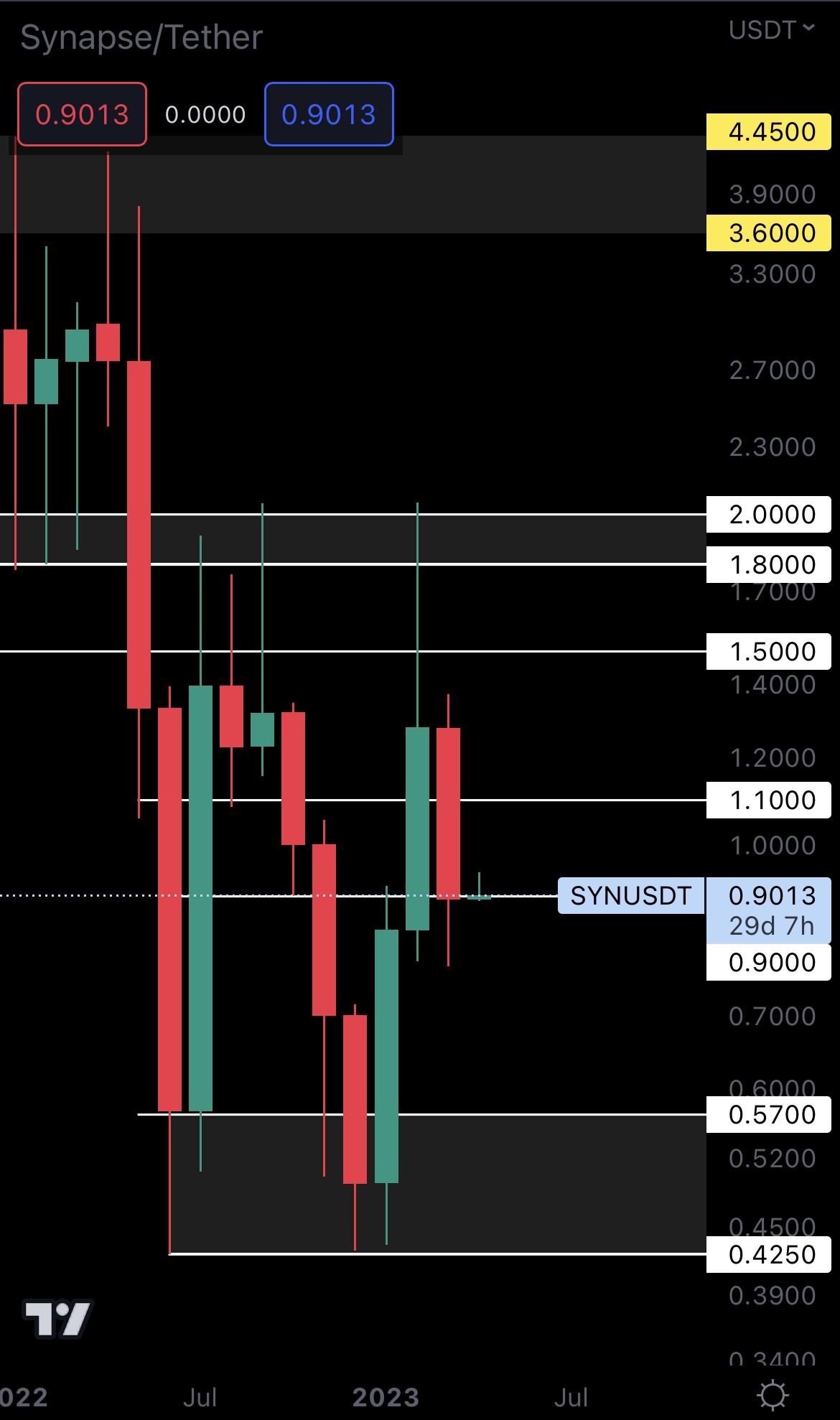 mobileshow alignnone wp-image-268204 size-full