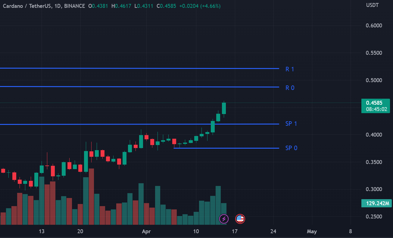 aligncenter size-full wp-image-270769