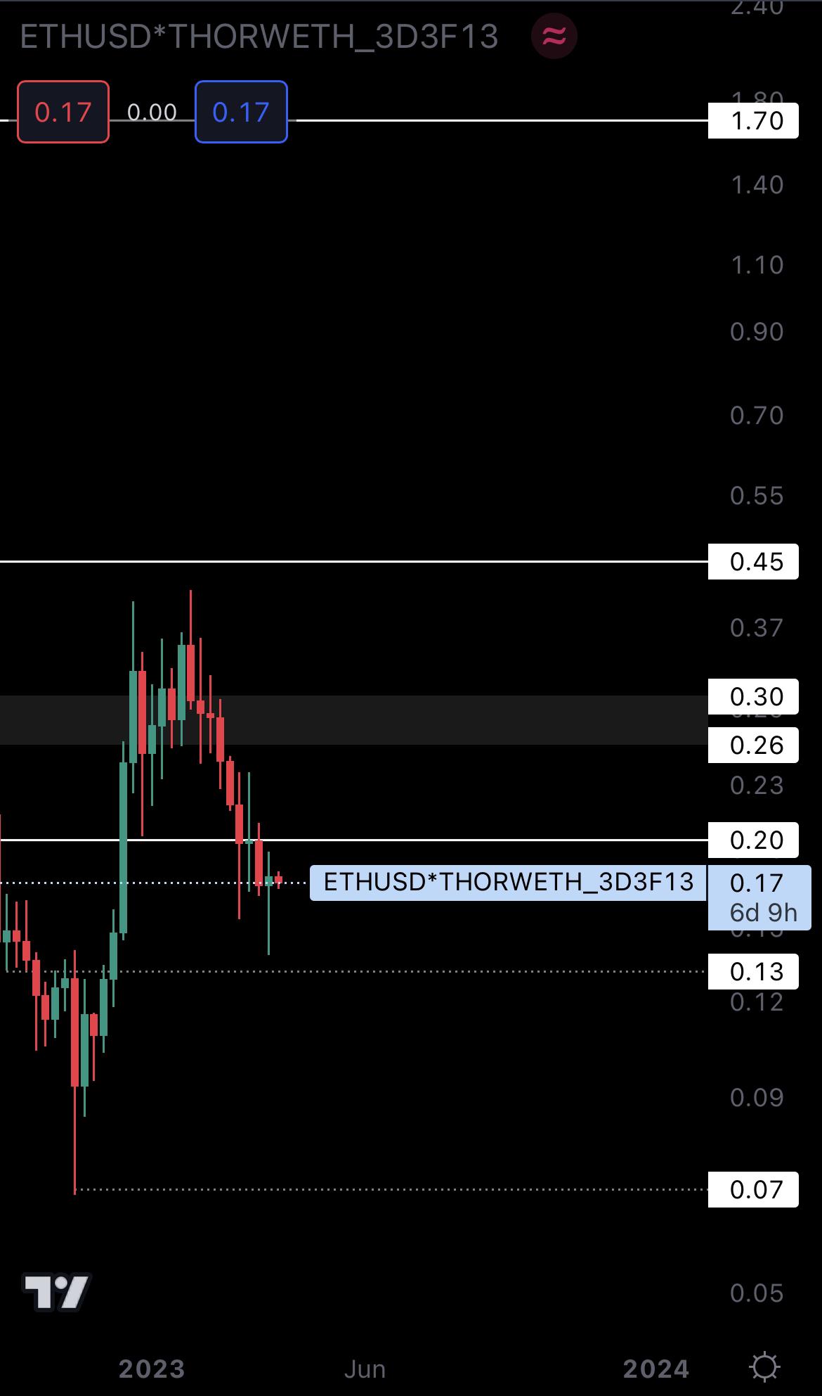 mobileshow alignnone wp-image-269105 size-full