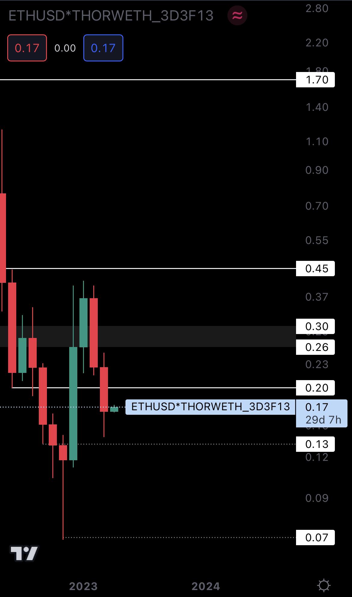mobileshow alignnone wp-image-268207 size-full