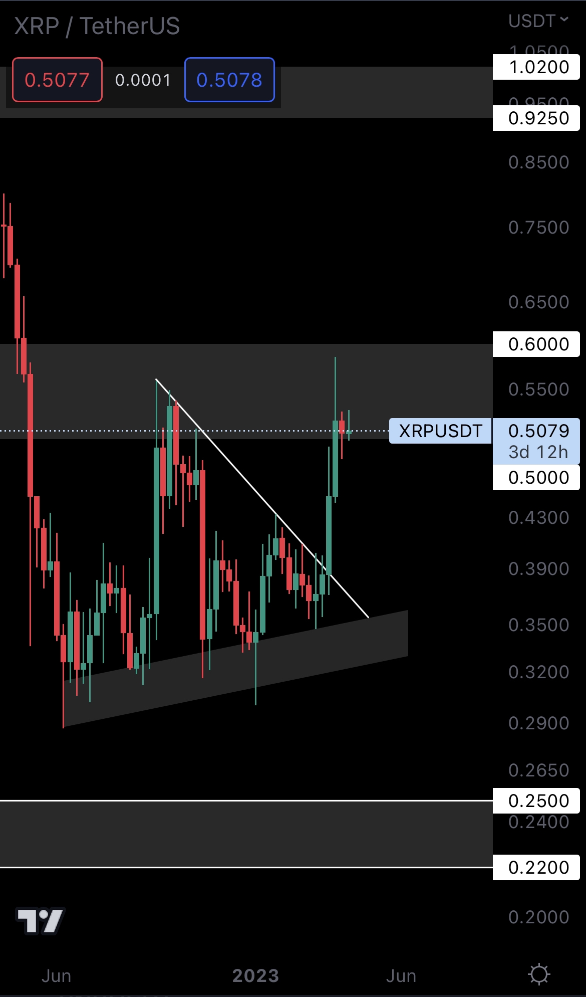 mobileshow alignnone wp-image-270609 size-full