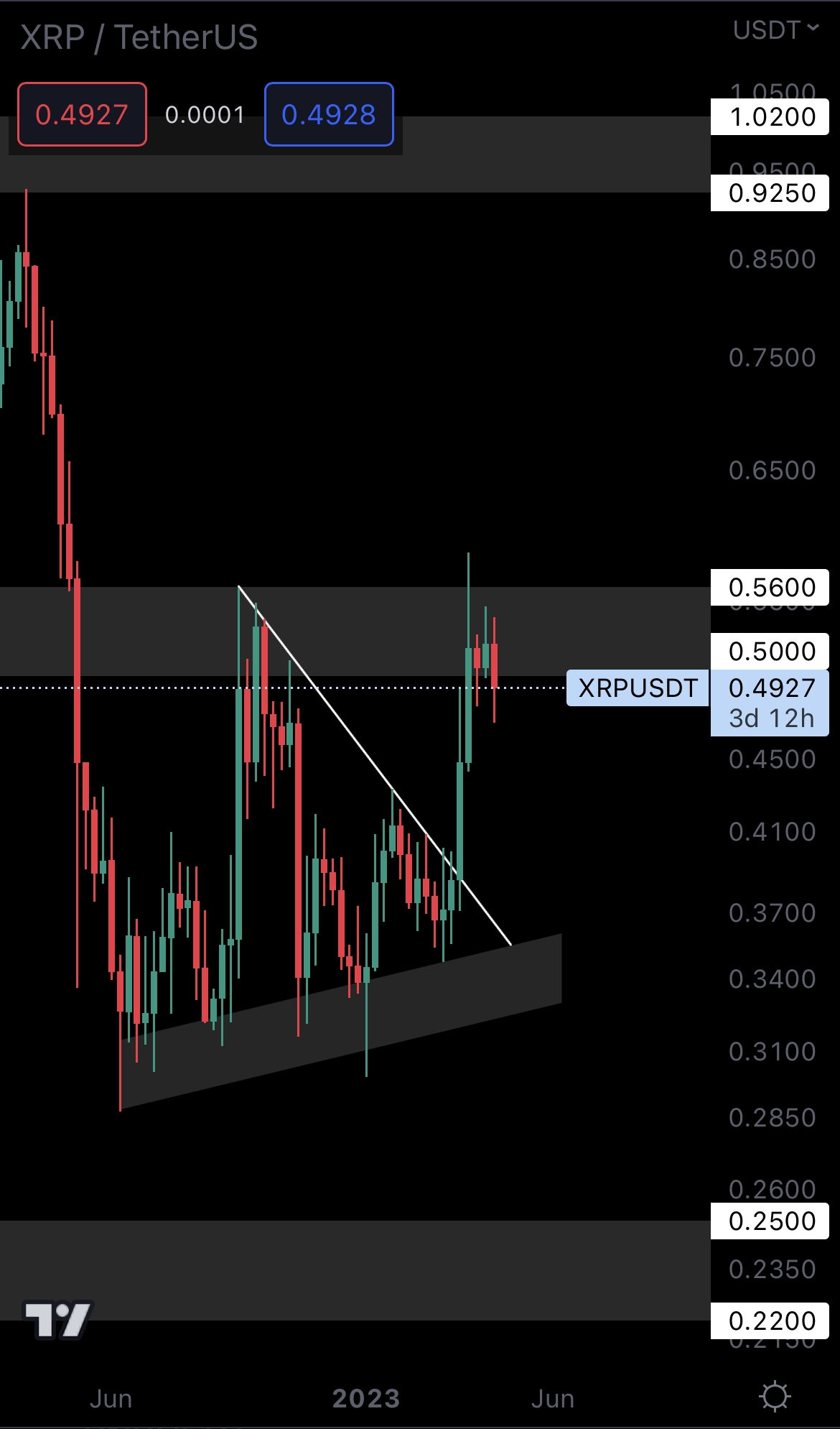 mobileshow aligncenter wp-image-271105 size-full