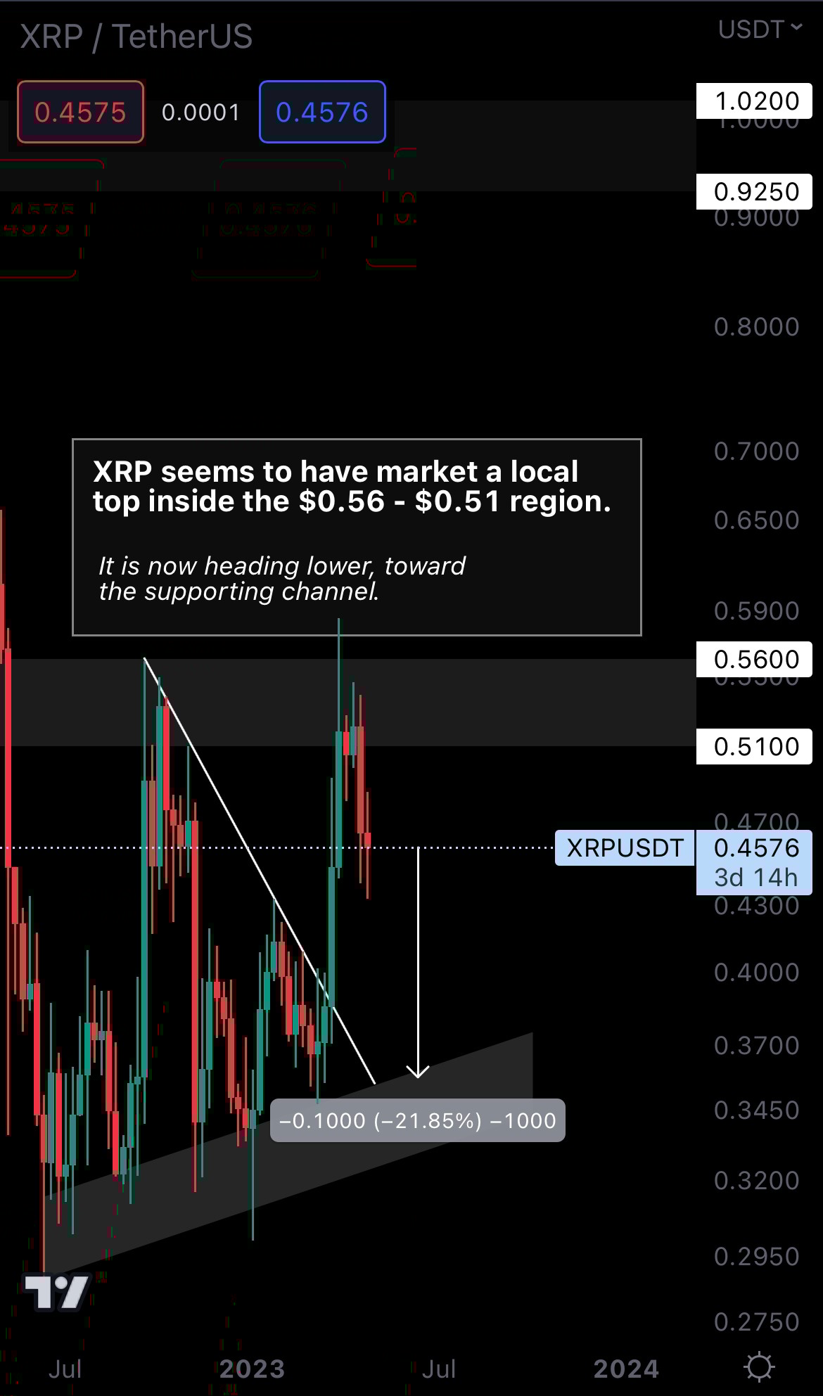 mobileshow aligncenter wp-image-271816 size-full