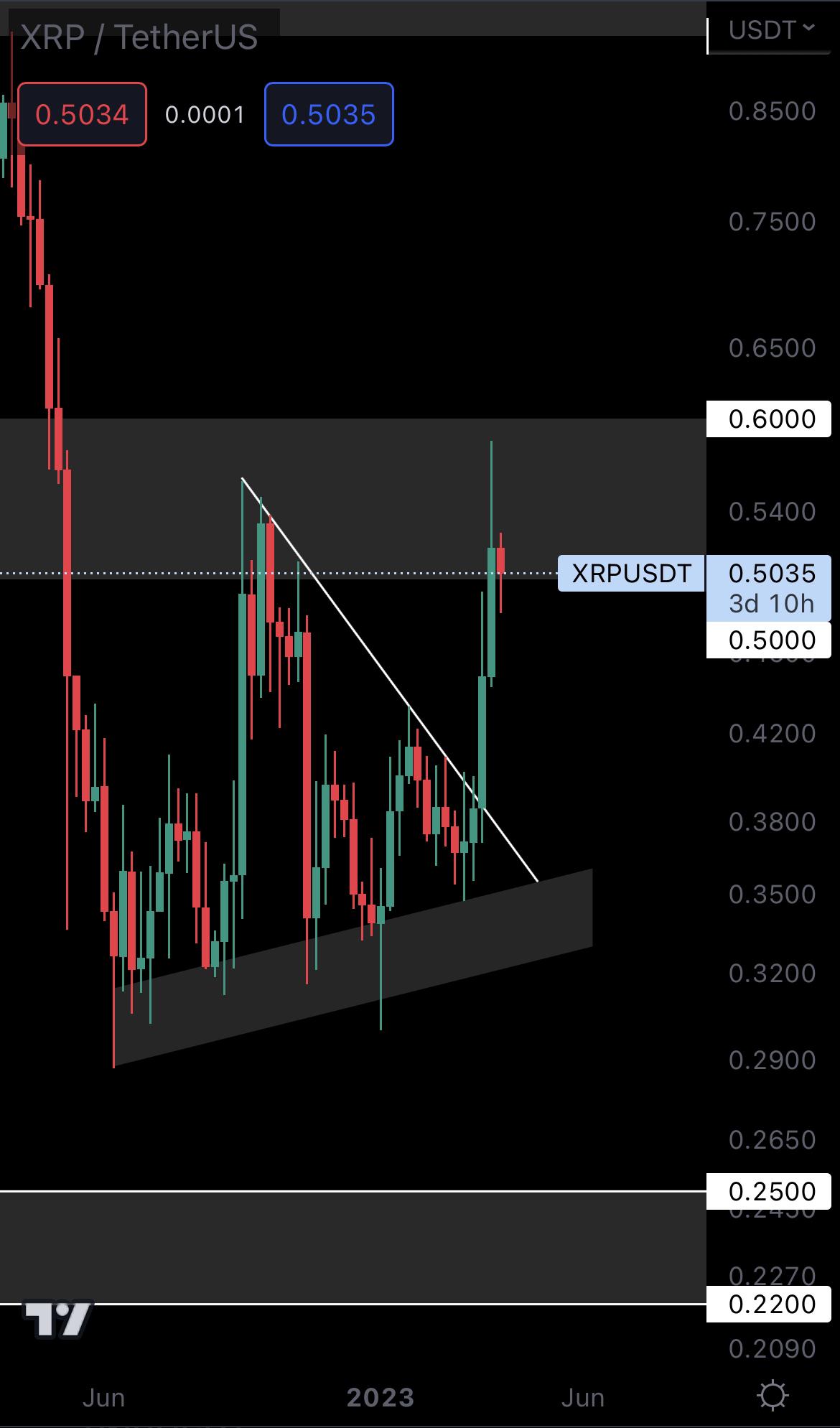 mobileshow alignnone wp-image-269812 size-full