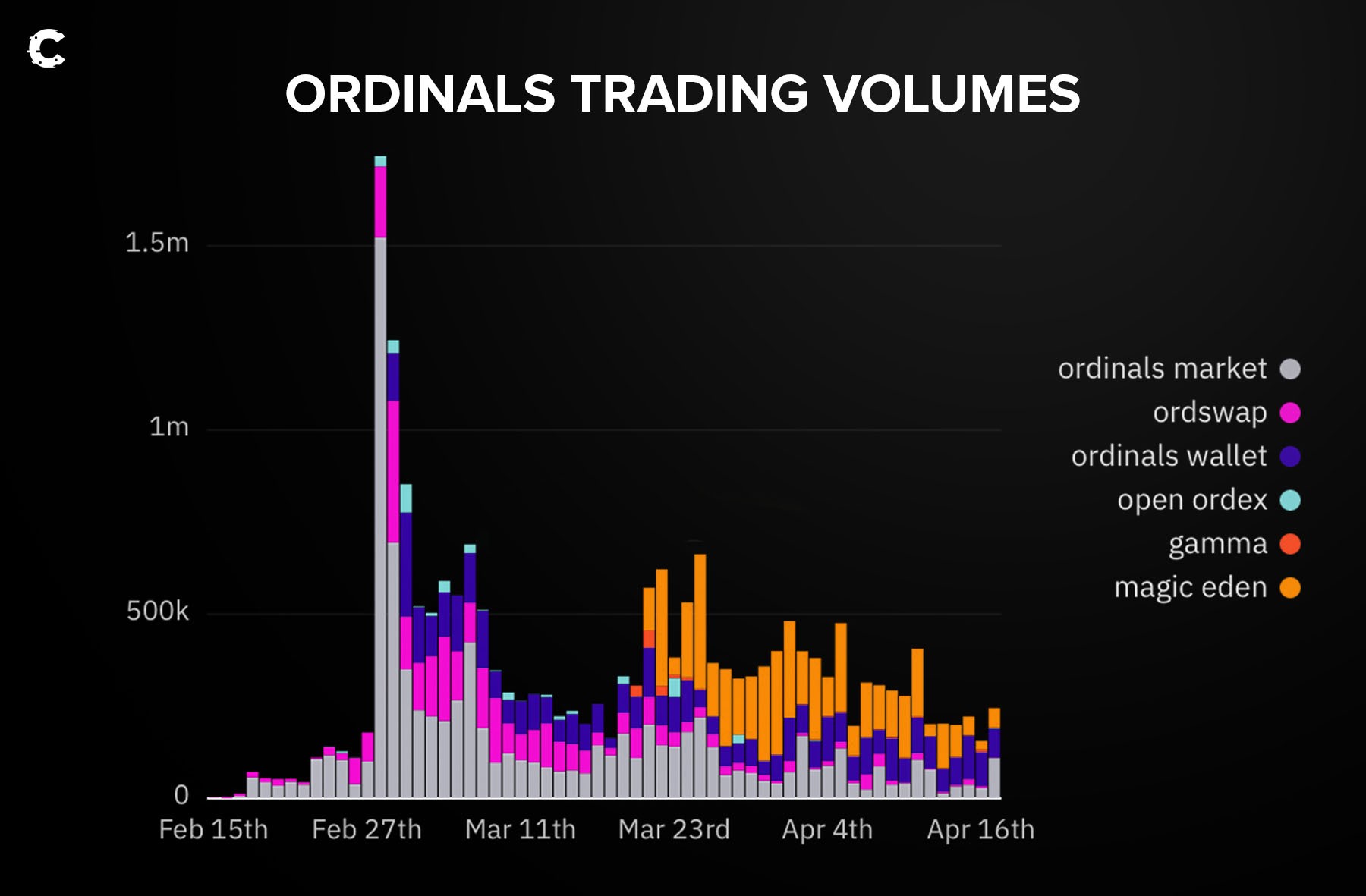 aligncenter wp-image-270952 size-full