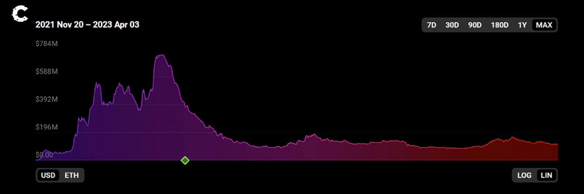 alignnone wp-image-269732 size-full